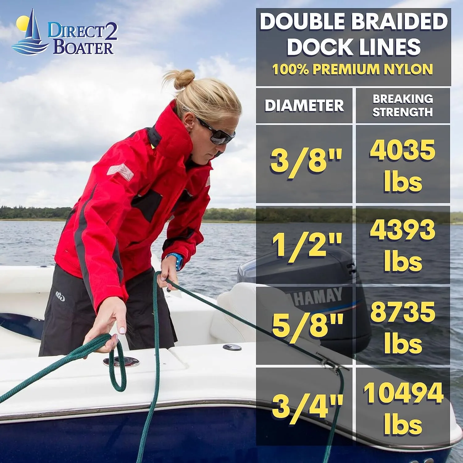 1/2" x 20' Royal Blue - (2 Pack) - Reflective Double Braided Nylon Dock Line - for Boats up to 35' - Long Lasting Mooring Rope - Strong Nylon Dock Ropes for Boats - Marine Grade Sailboat Docking Rope