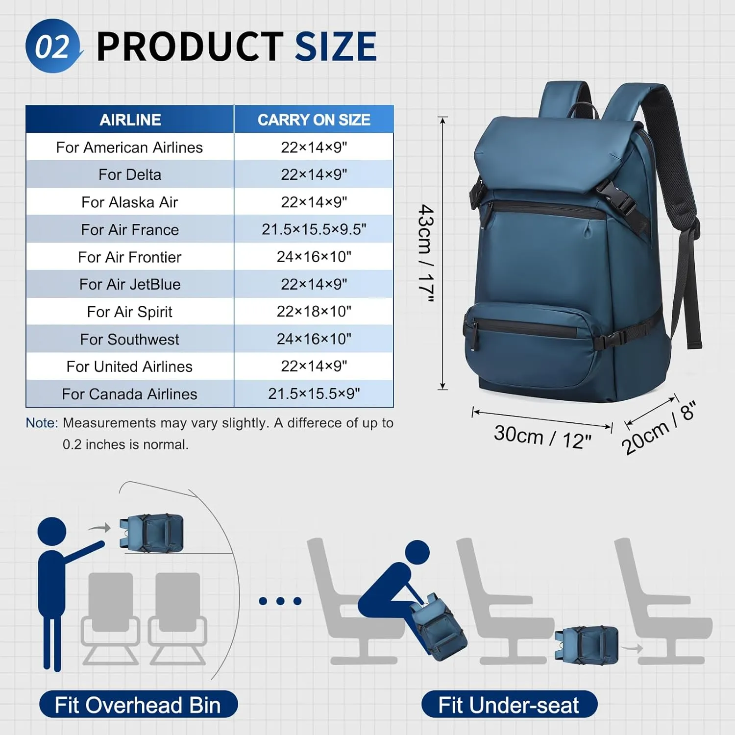 2 in 1 Travel Backpack, Lightweight Fit in 17" Laptop Backpack with Removable Belt Bag, Waterproof Day Trip Bag, Blue