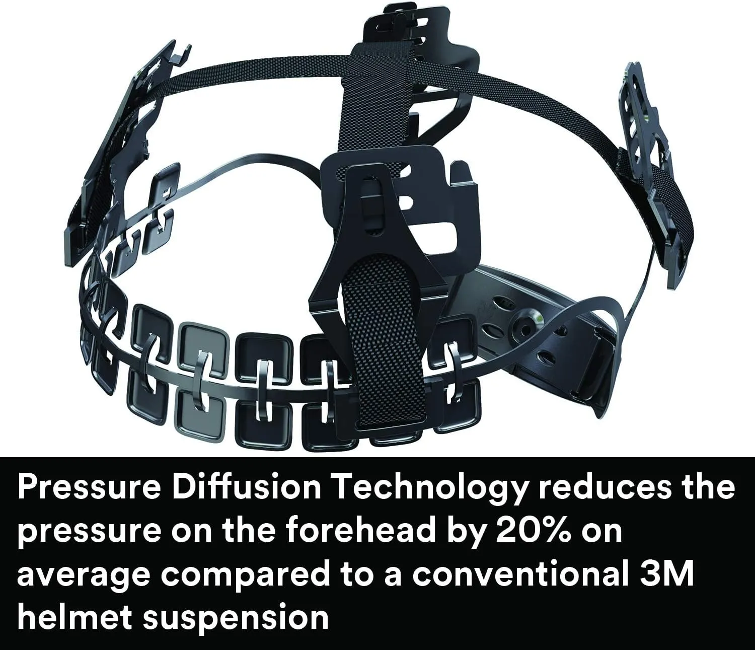 3M SecureFit Safety Helmet - Climbing Style Inspired Safety Helmet with 6 Point Suspension System