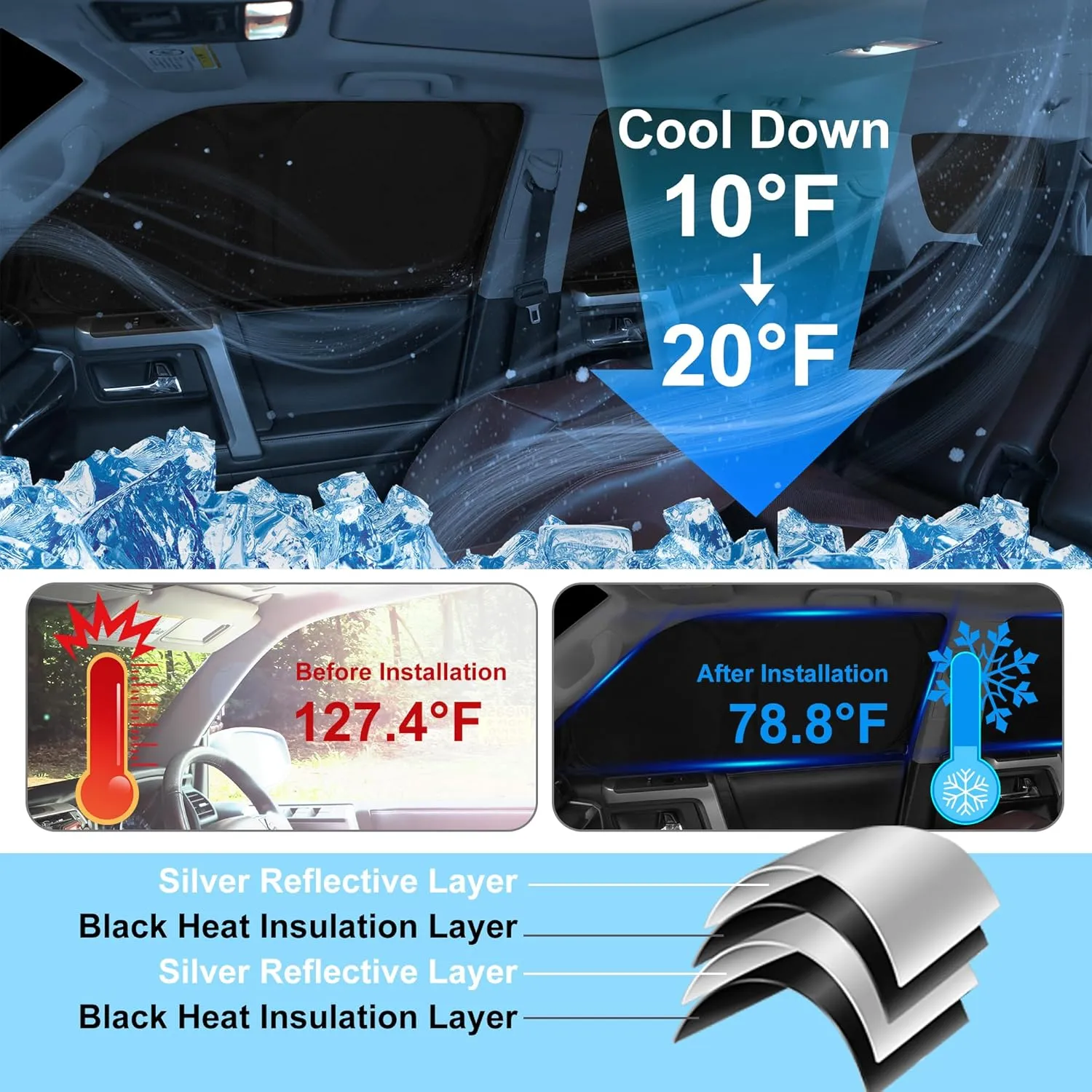 6PCS Windshield Sun Shade Custom Fit for 2013-2023 Chevrolet/Chevy Trax Accessories Foldable Sunshade Side Rear Window Shade Cover Full Set Privacy Protection Keeps Car Cool