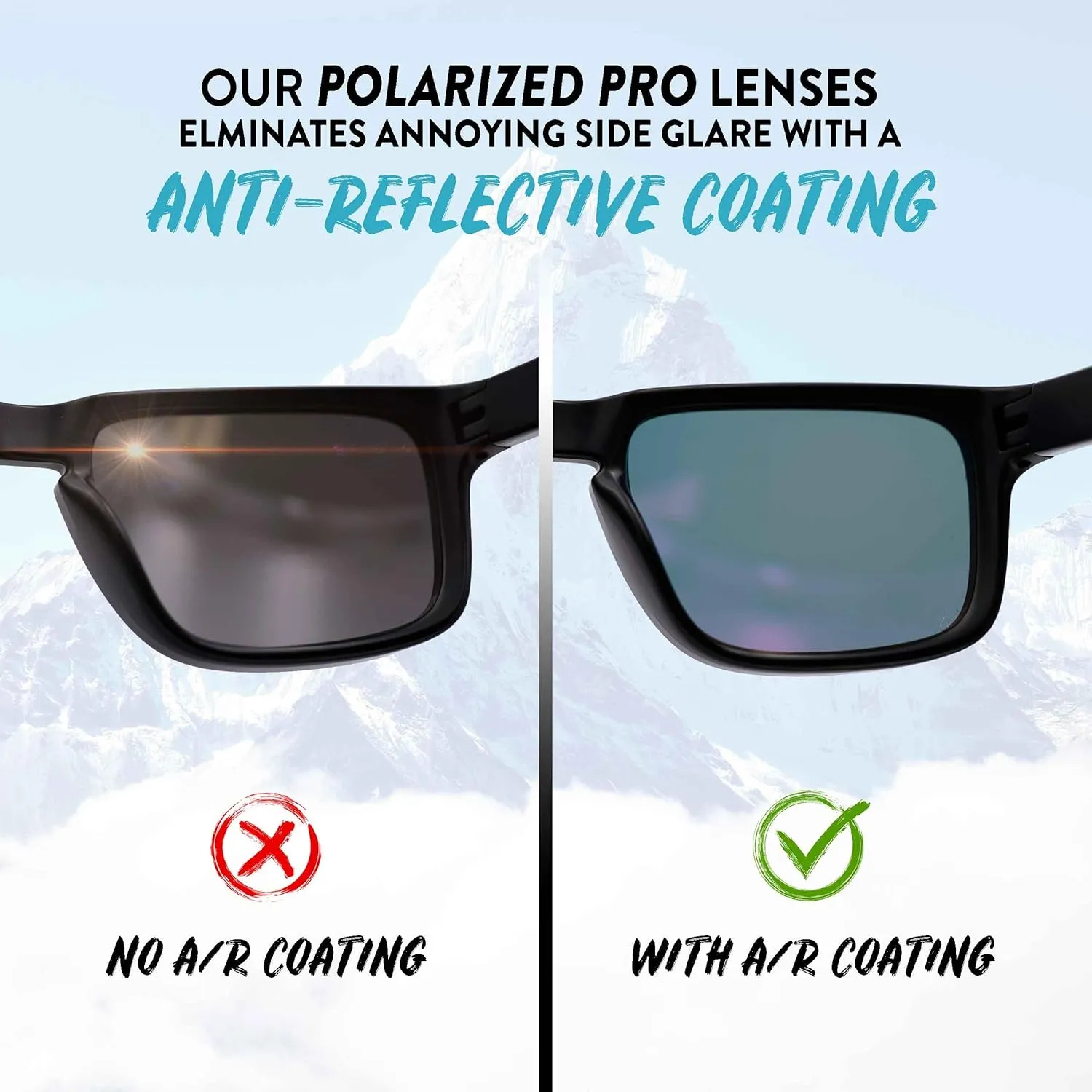 Apex Lenses Replacement Lenses for Julbo Line Sunglasses