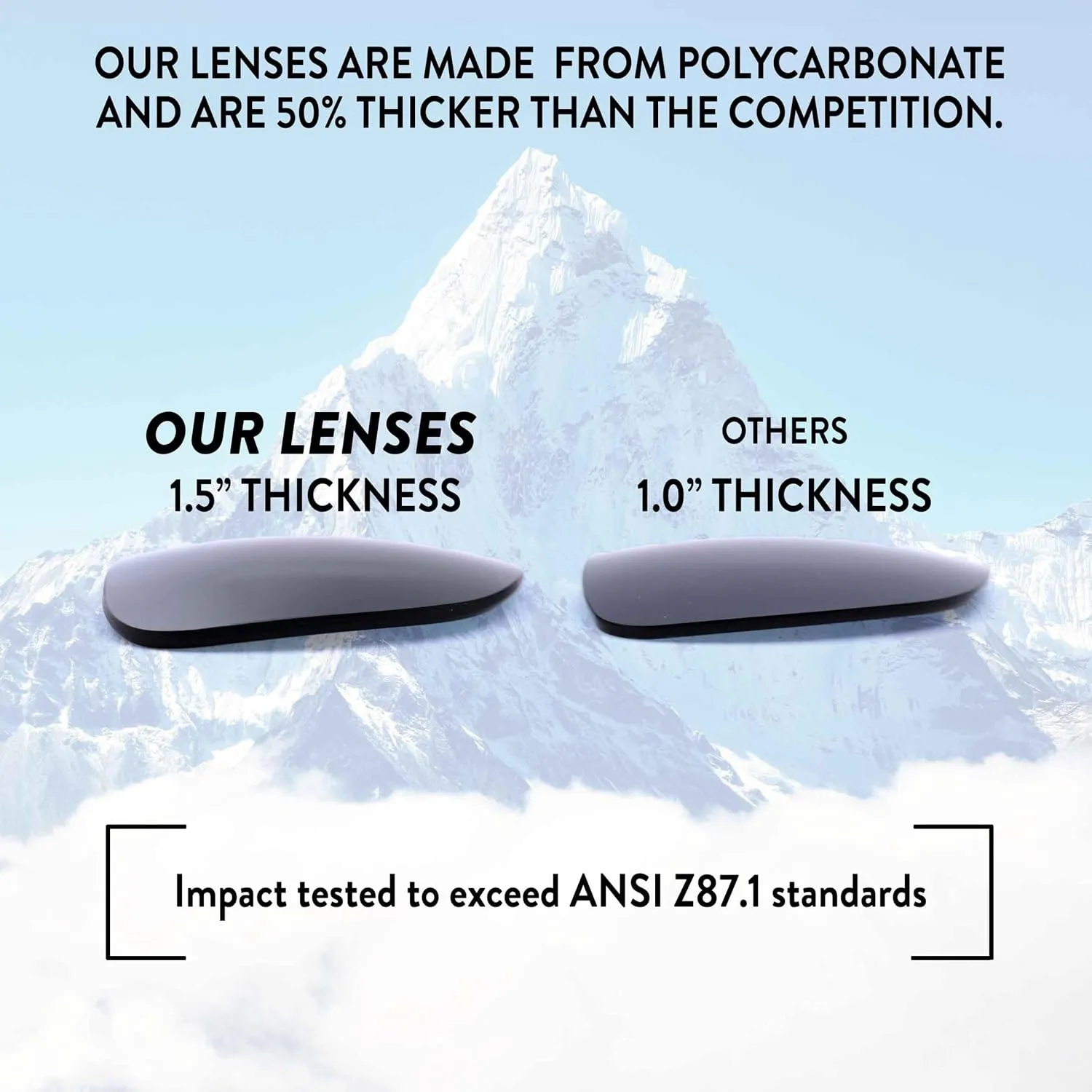 Apex Lenses Replacement Lenses for Julbo Line Sunglasses