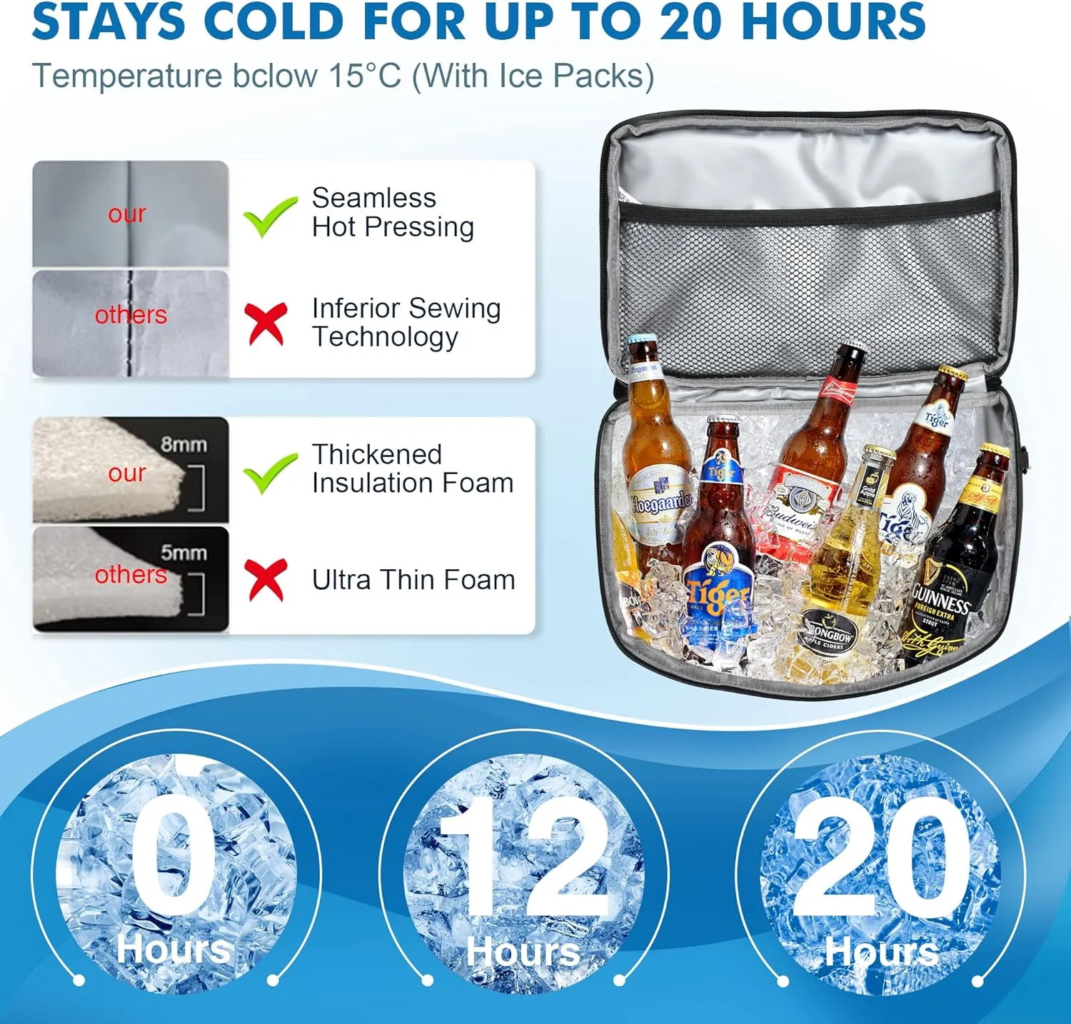 Backpack Cooler for 40 Cans, Leakproof Cooler Backpack Insulated Waterproof with 3 Ice Packs Insulated Soft Coolers for Beach Hiking Camping Fishing Picnic