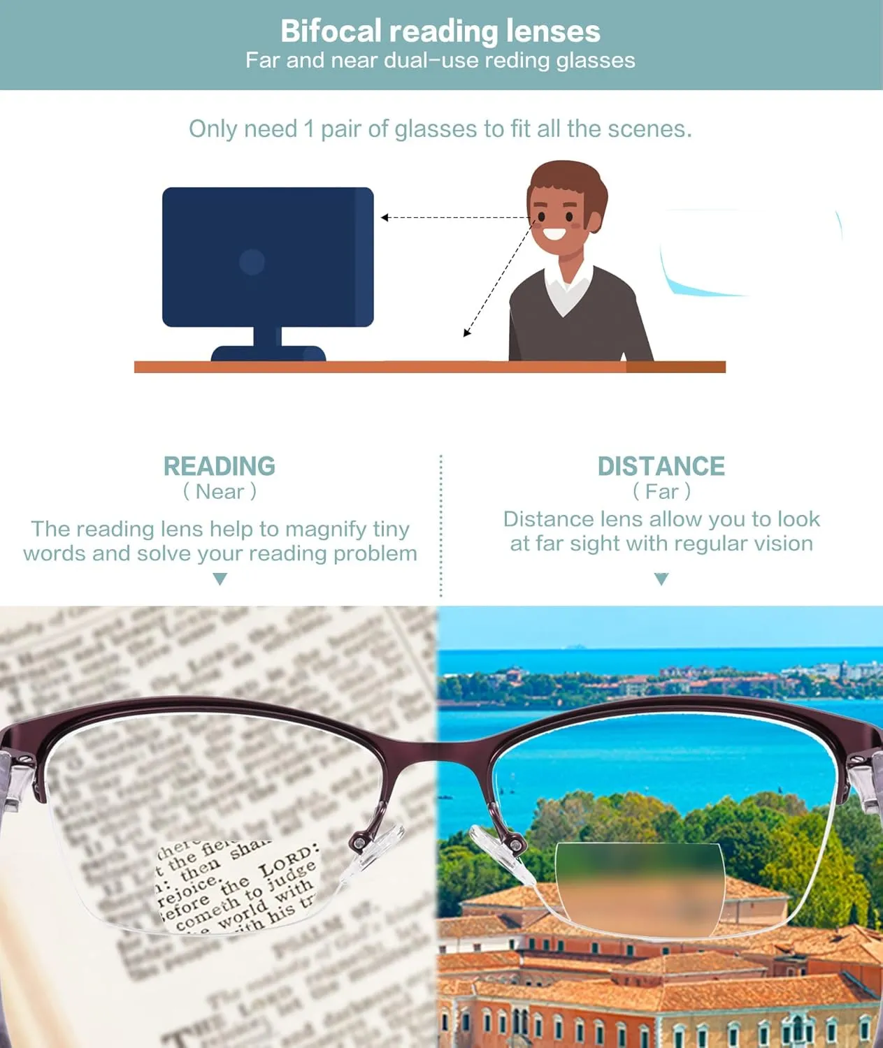 Bifocal Reading Glasses Women Blue Light Computer Reader Fashion Clear Top Cateye Ladies Designer Stylish Eyeglasses
