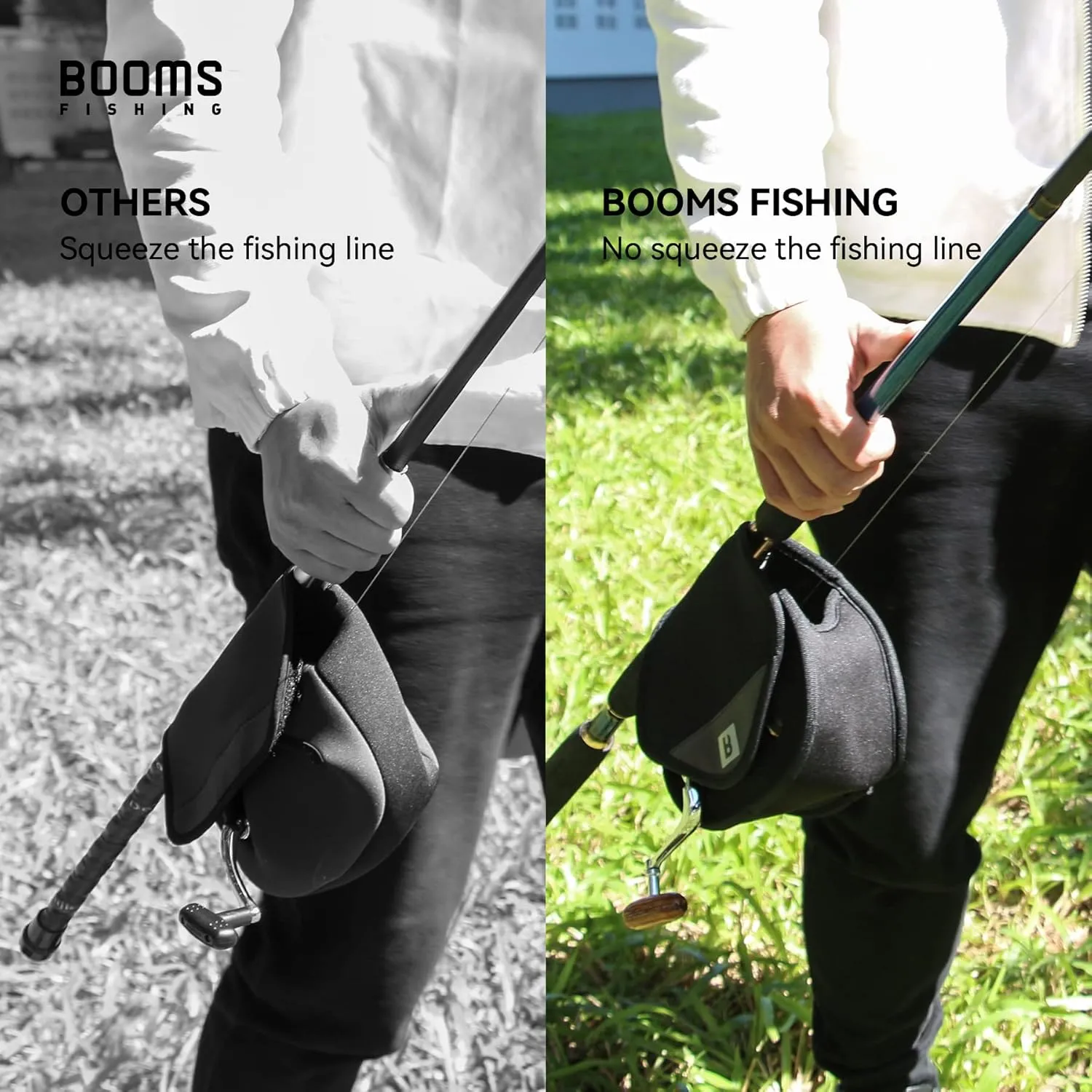 Booms Fishing RC2 Spinning Reel Cover, Fishing Reel Protective Case, Fit for 1000-10000 Spinning Reels, 5 Sizes Choices: S/M/L/XL/Universal Size