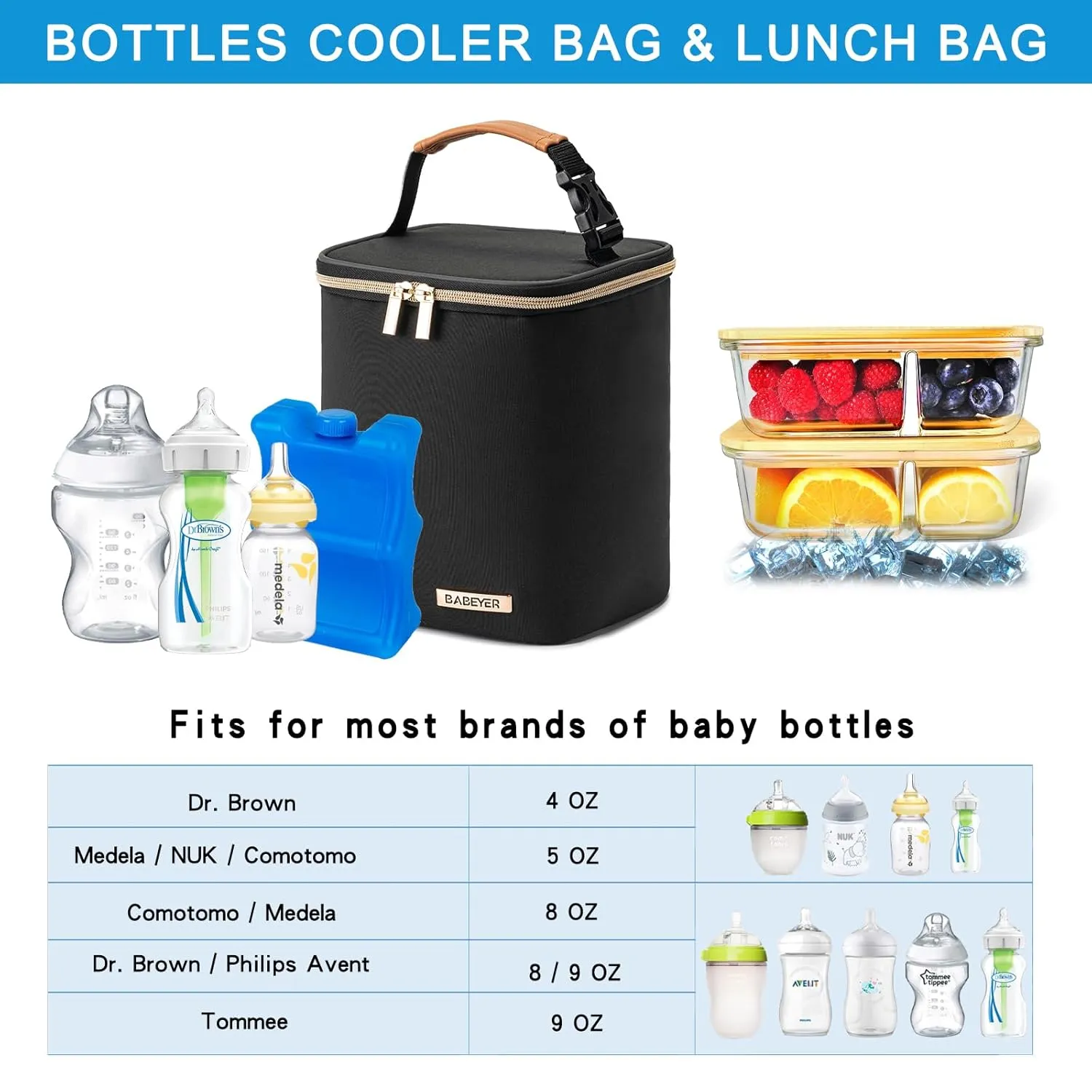 Breastmilk Cooler Bag with Ice Pack Fits 4 Baby Bottles Up to 9 Ounce, Baby Bottle Cooler Bag Suitable for Nursing Mom Daycare, Black