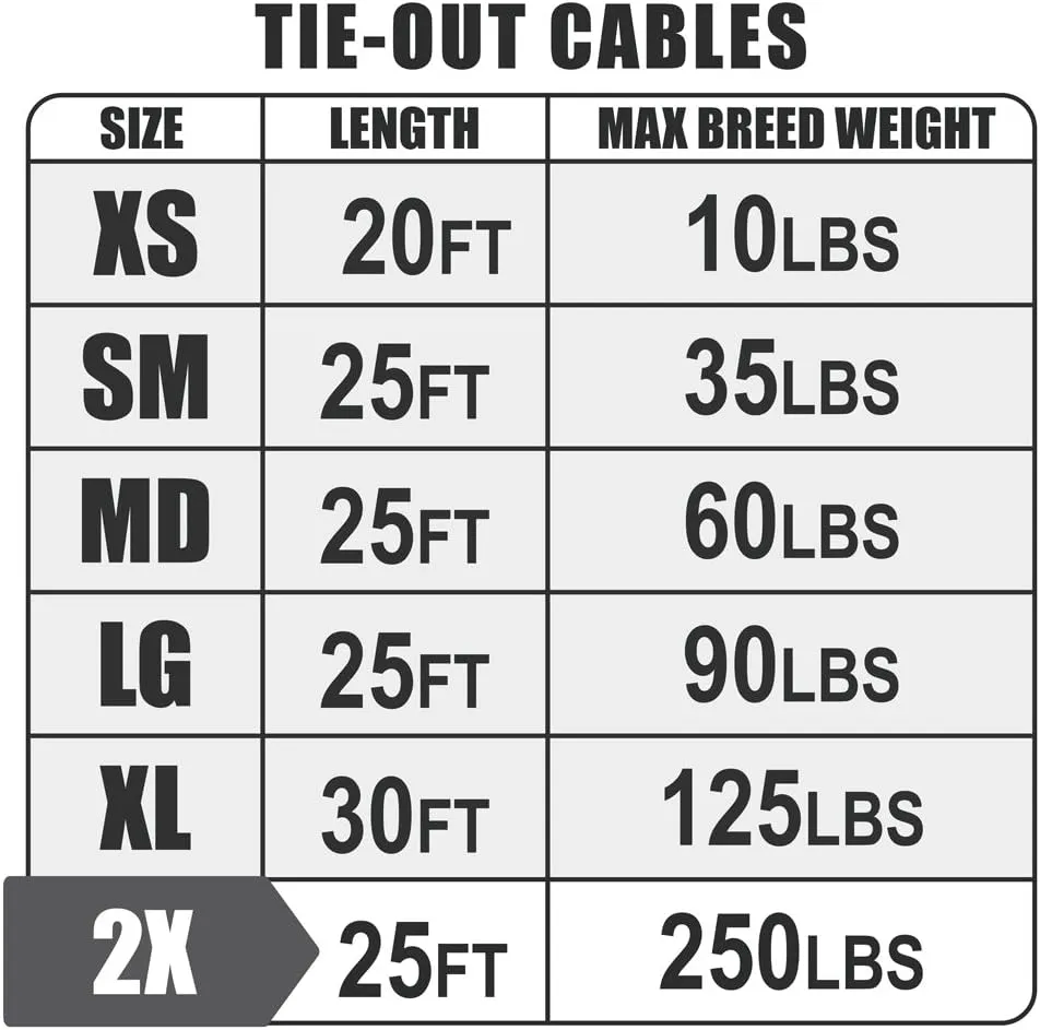 BV Dog Tie Out Cable 25ft, Up to 250 Pounds - Reflective Leads for Yard Heavy Duty with Quick Release Swivel Clips & 360° Rotating Clasp | Braided Steel and Rust Free Dog Cables for Outside, Gray