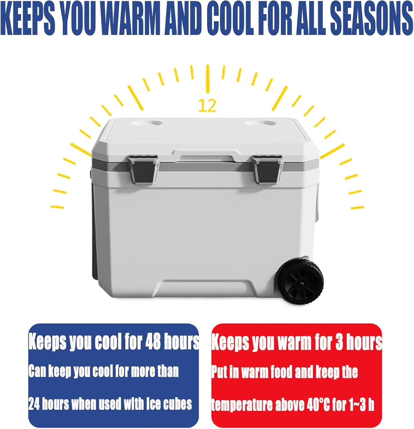 Car Camping Coolers for Daihatsu Atrai/Ayla/Boon/Cast/Copen/Hijet/Rocky/Terios, Waterproof Portable Cooler, Leak Proof Picnic Insulated Bag, Ultra-Light Premium Ice Chest Box,B-White-120L