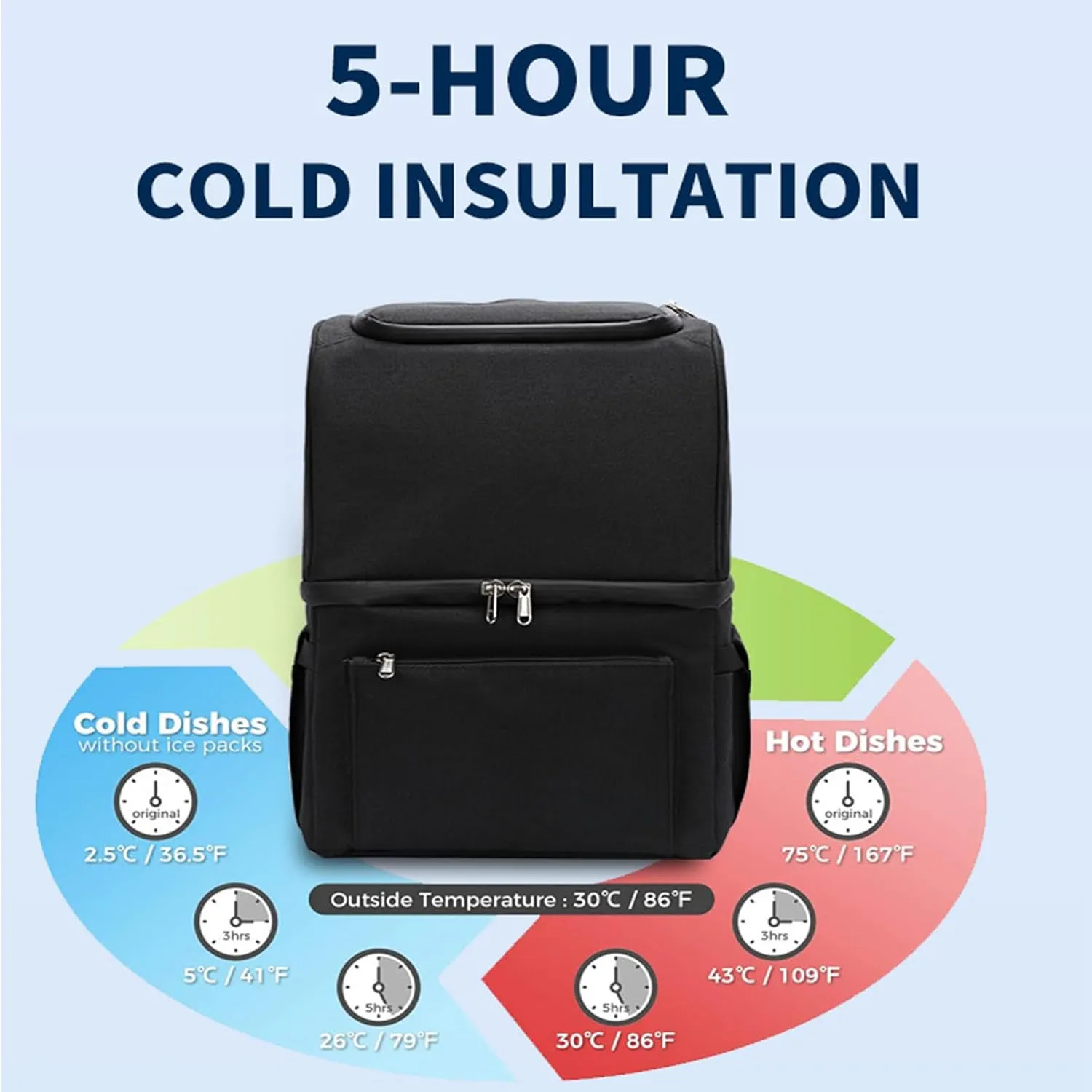 Car Camping Coolers for MG 3/3 (AU)/ (ME)/4/4 (CN)/5 (CN)/5 (ME)/5 EV/HS/Midget, Waterproof Portable Cooler, Leak Proof Picnic Insulated Bag, Ultra-Light Premium Ice Chest Box,E-Blue