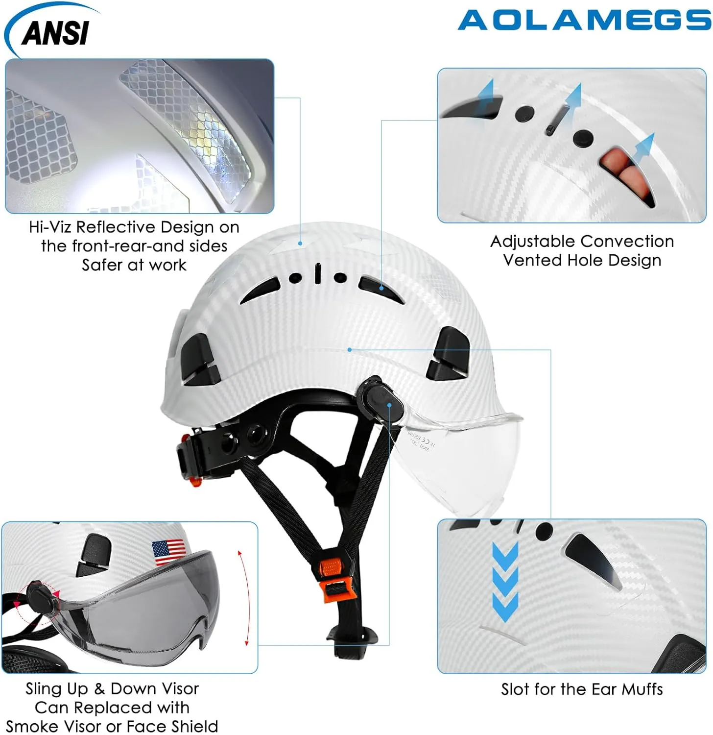 Carbon Fiber Pattern Hard Hats - Construction OSHA Approved Hard Hat,ANSI Z89.1 Type 1 Class C Adjustble Vented Safety Helmet for Men Women,6-Pt Suspension Low Profile Hard Hat with Chin Strap Cascos