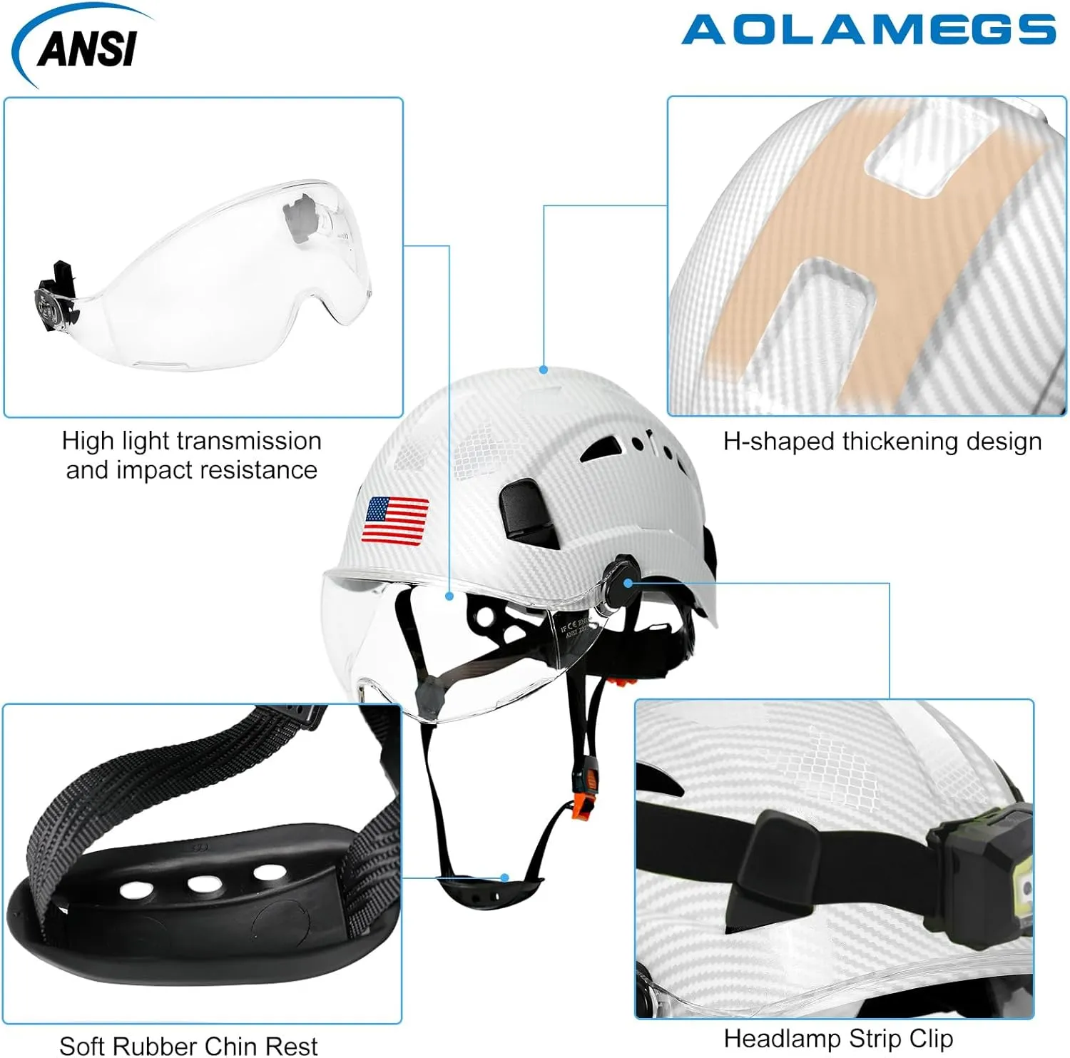 Carbon Fiber Pattern Hard Hats - Construction OSHA Approved Hard Hat,ANSI Z89.1 Type 1 Class C Adjustble Vented Safety Helmet for Men Women,6-Pt Suspension Low Profile Hard Hat with Chin Strap Cascos