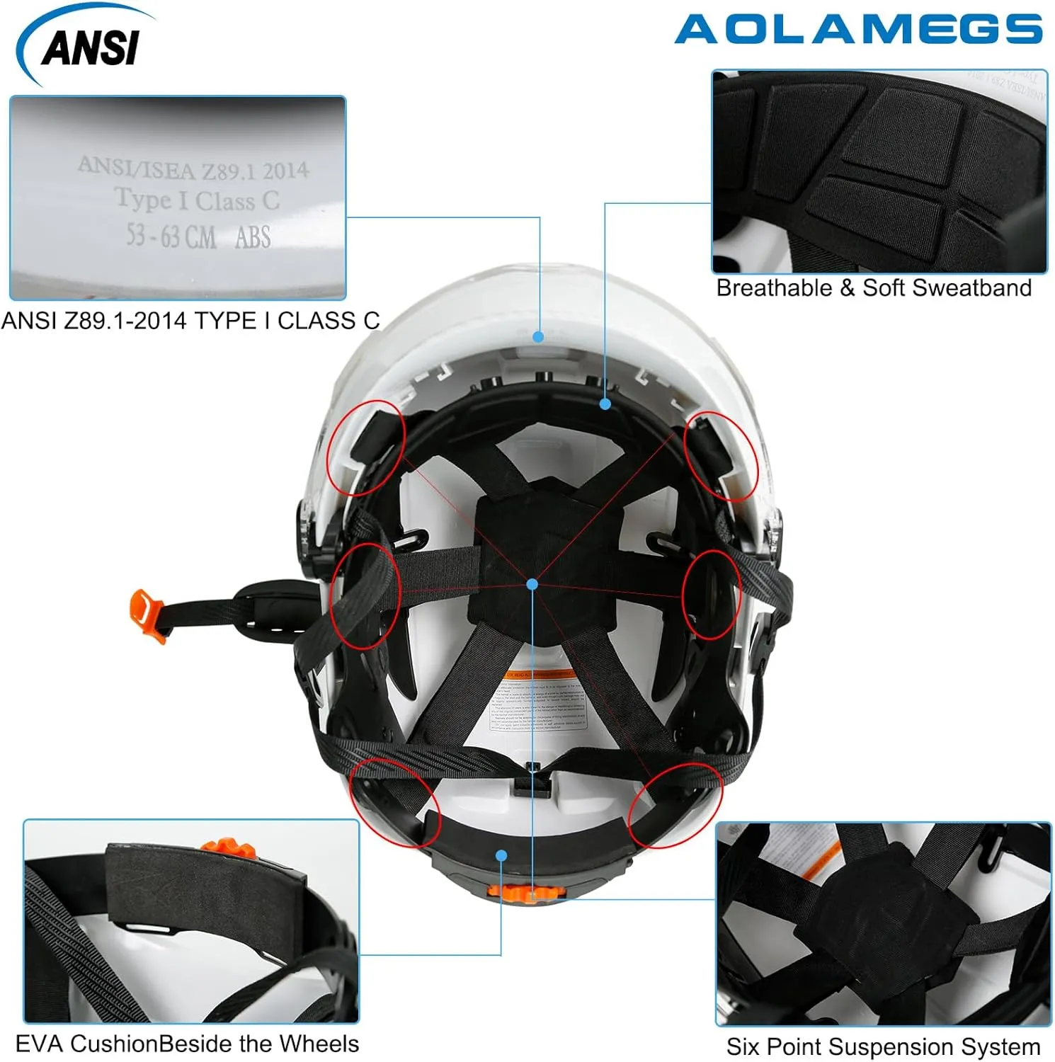 Carbon Fiber Pattern Hard Hats - Construction OSHA Approved Hard Hat,ANSI Z89.1 Type 1 Class C Adjustble Vented Safety Helmet for Men Women,6-Pt Suspension Low Profile Hard Hat with Chin Strap Cascos