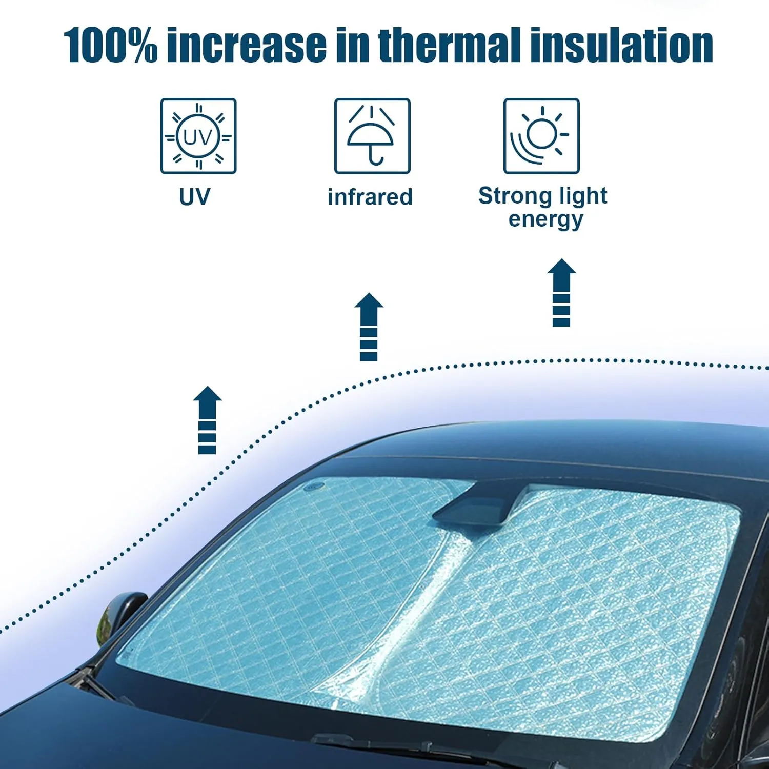 Custom Fit Windshield Sun Shade for 2012-2025 Range Rover Evoque, Foldable Car Sunshade with Storage Bag, Heat Reflective & UV Protection