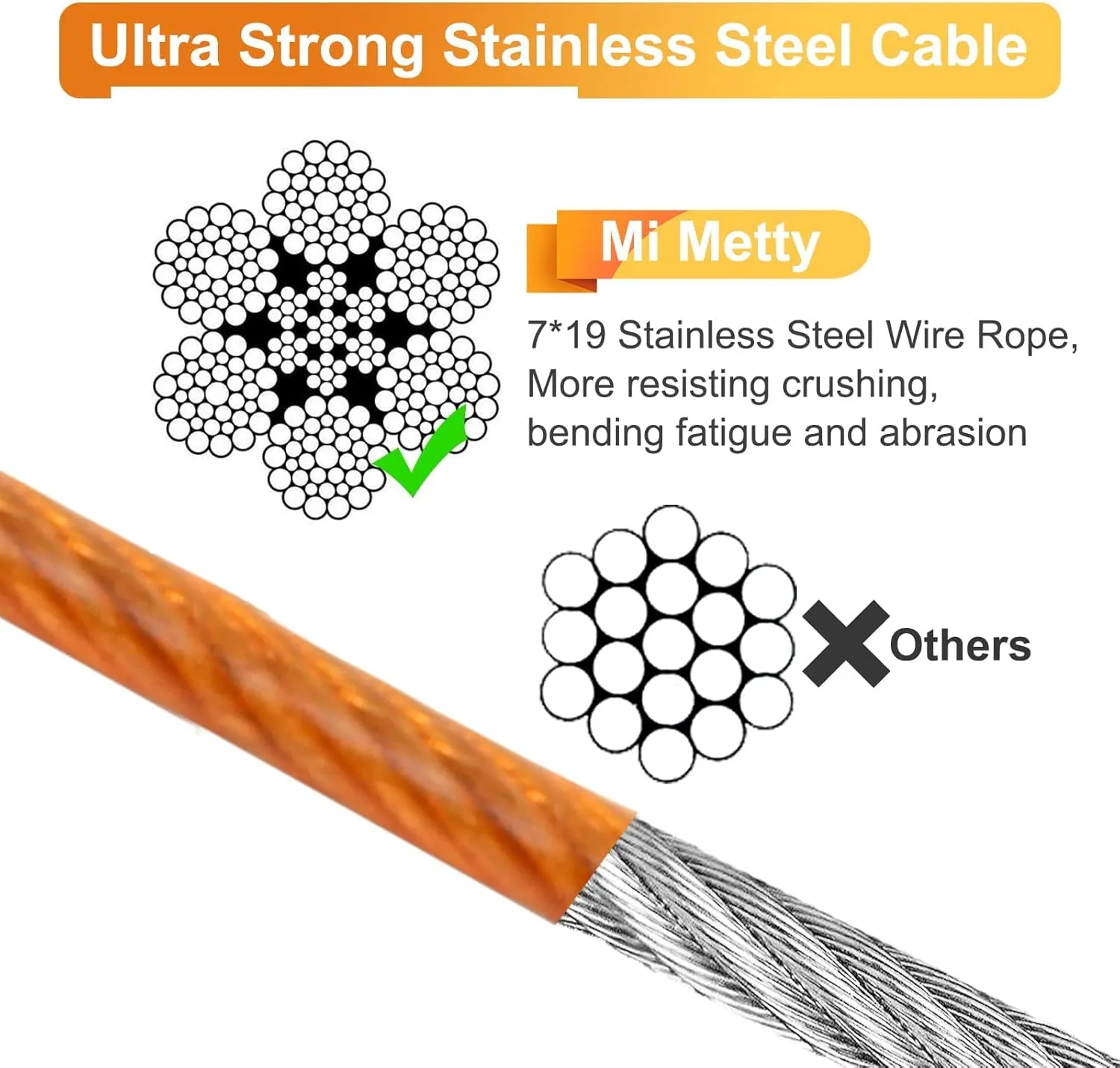 Dog Tie Out Cable,50ft Dog Lead-Heavy Duty Tie Out Cable for for Large Dogs Up to 125lbs-Dog Chain for Yard-Outside Dogs Runner Tether Line
