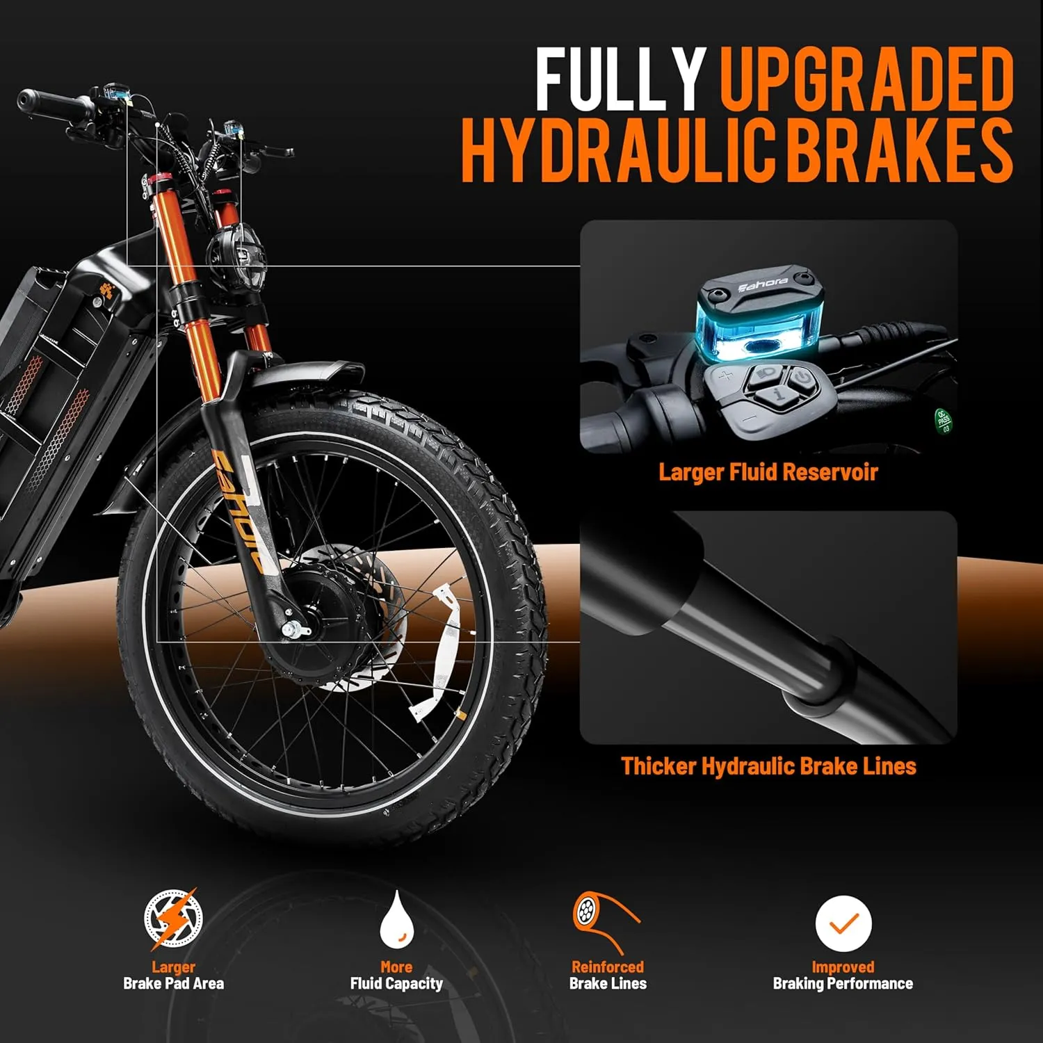 eAhora Romeo Pro Ⅲ 5000W Electric Bike for Adults 50Mph, 60V 80Ah Battery up to 250Miles,Long Range Dual Motors Ebike,26"*4.0 Fat Tire Full Suspension Off-Road Mountain E-Bike for Men,UL 2849