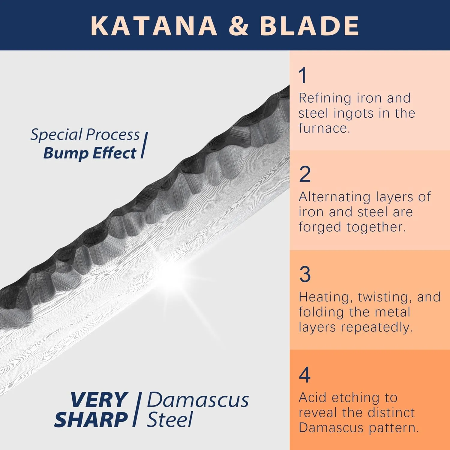 entez Handcrafted Samurai Katana - Premium Damascus/T10 Clay Tempered Blades - Sharp Functional Japanese Swords