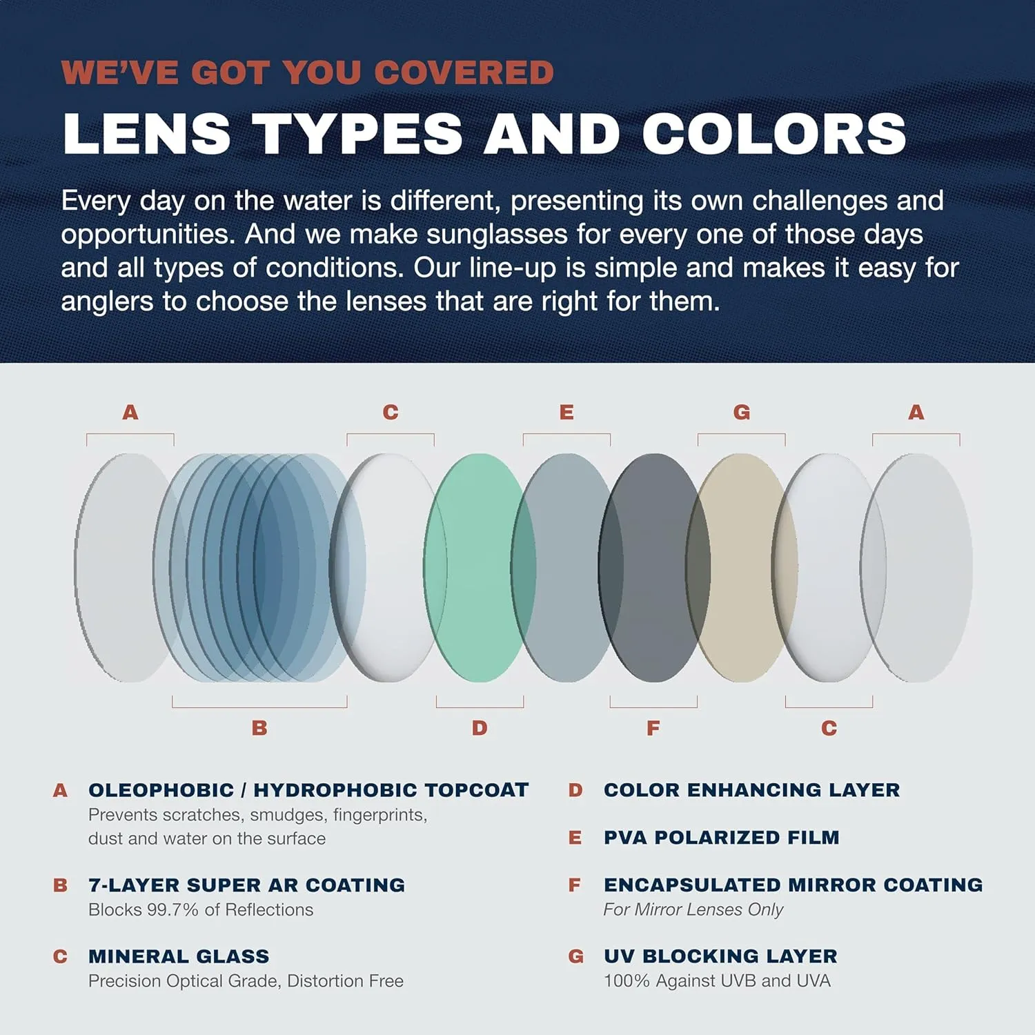 Fin-Nor Rum Line Sunglasses