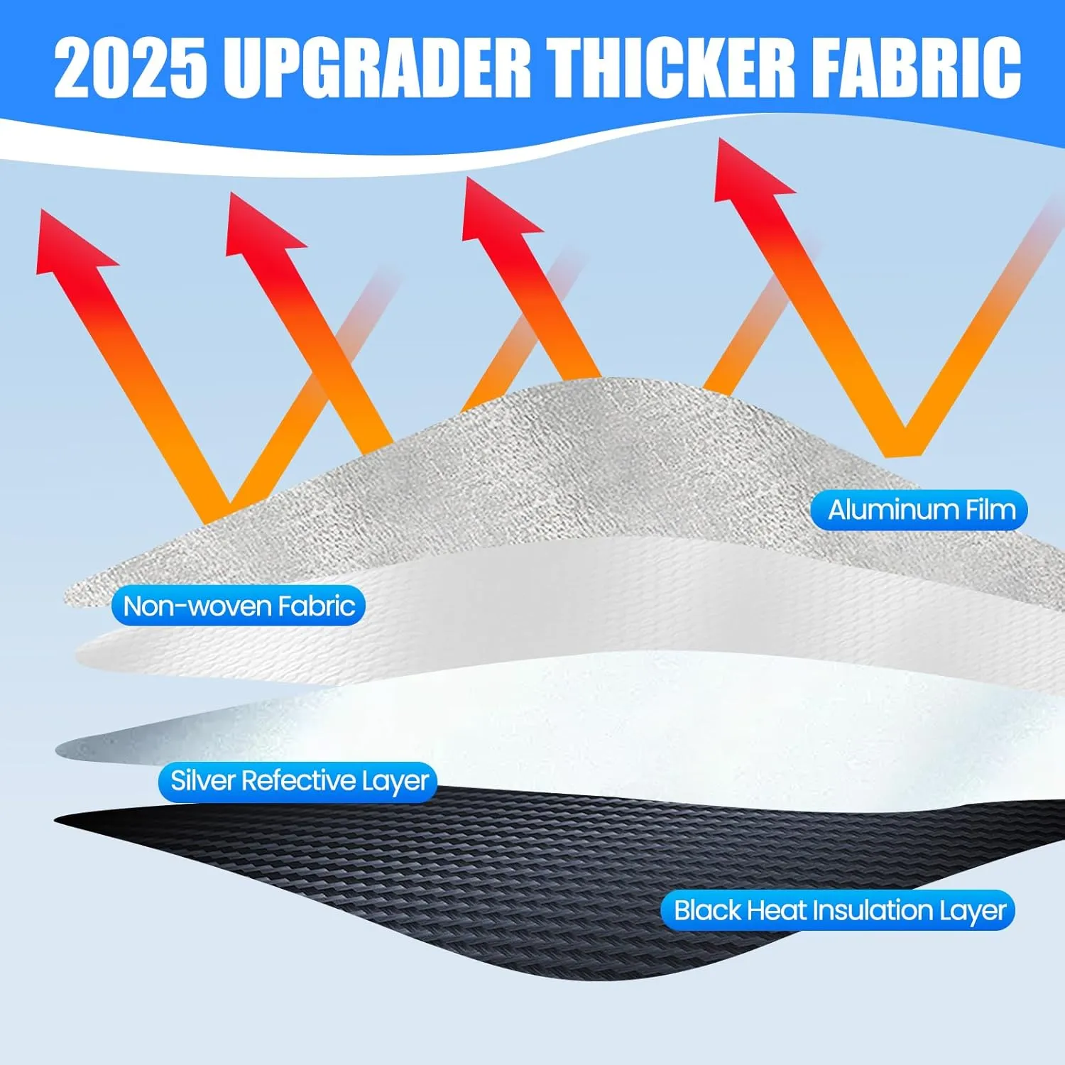 Foldable Sun Shade WODSTA Full Coverage Windshield Sunshade Compatible with VW Atlas 2018-2025 4-Layer Thickened Windows Visor 240T Polyester Windshield Sun Shade