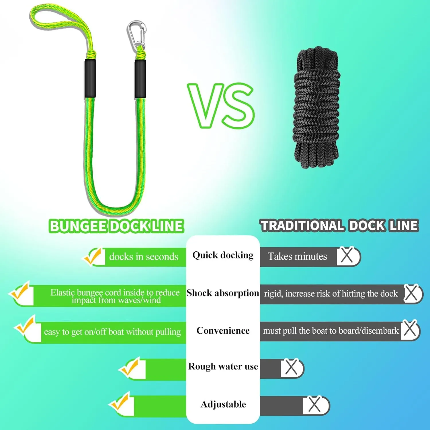 High-Visibility Yellow-Green Bungee Dock Line - 6ft Heavy Duty Elastic Mooring Rope (Stretches to 9ft) - Single Hook Design 2 Pack