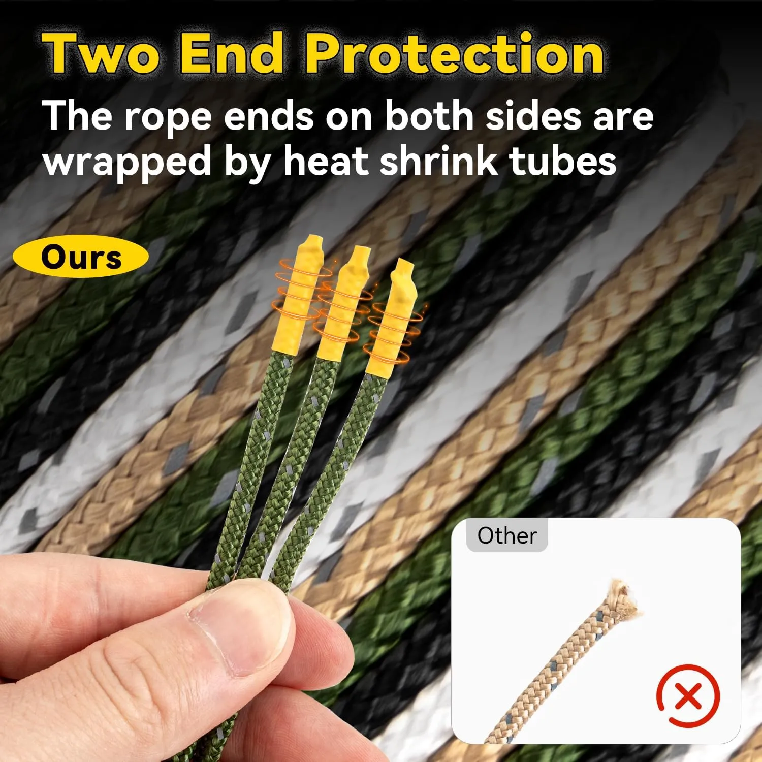 HIKEMAN Reflective Tent Rope Guyline - 4M Camping Guide Ropes,4mm Tent Guy Ropes Cord with Aluminum Tensioners Adjuster for Outdoor Camping Hiking Caravan Awning Tents (White, 4mm)