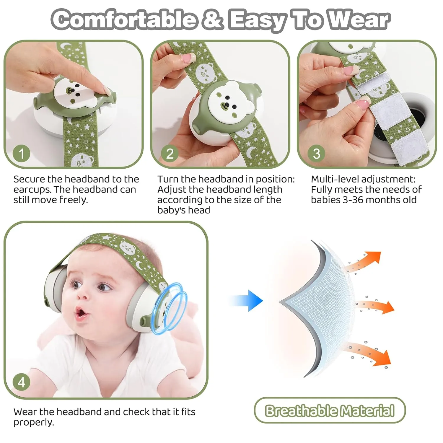 Infant Earmuffs,Baby Headphones Noise Cancelling Infant Ear Protection with Carrying Bag,25dB Baby Travel Essentials for Sleep/Plane/Noisy Event