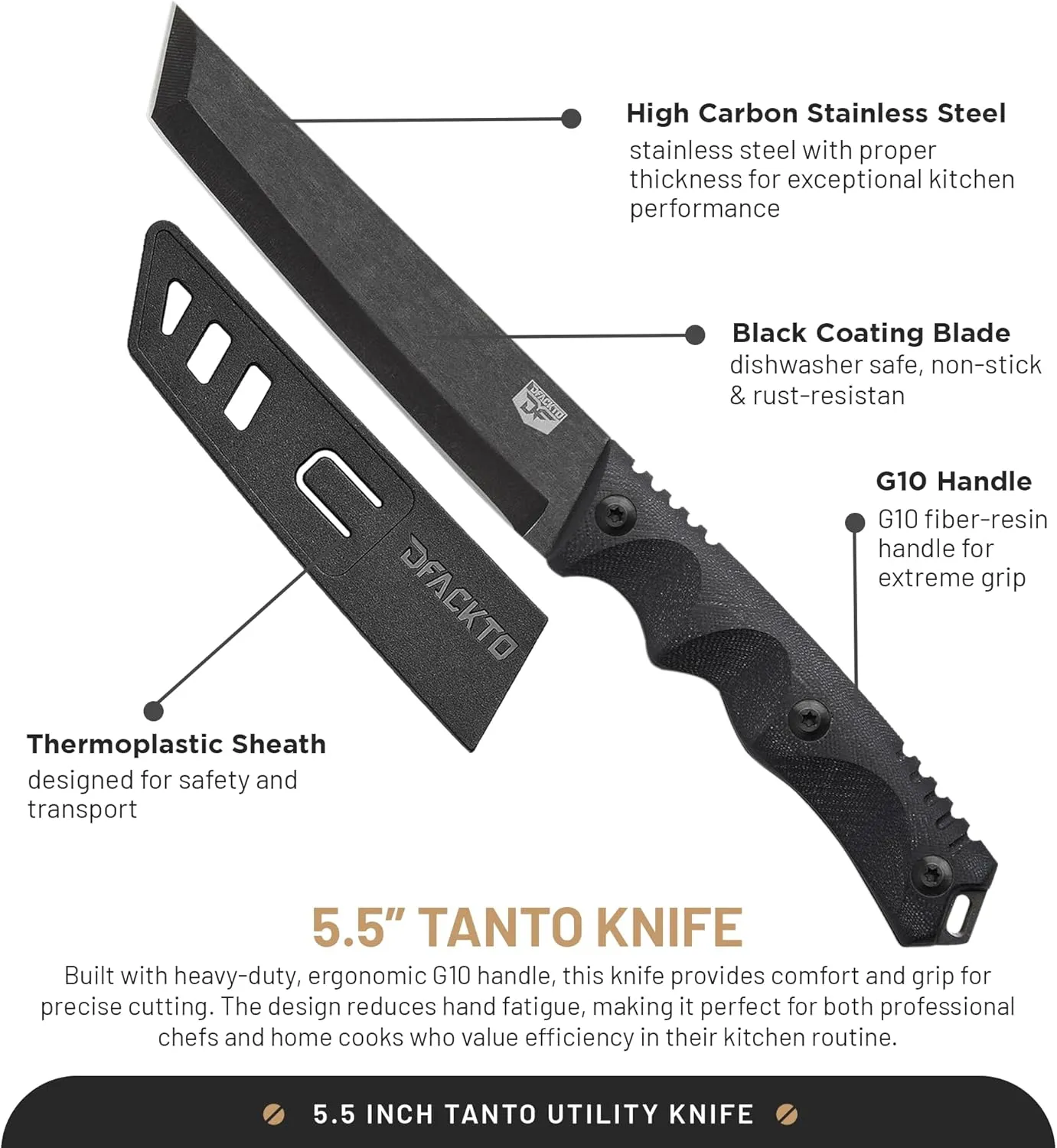 Interceptor Tanto 5.5 Inch Utility Knife – High Carbon Stainless Steel Full Tang Blade for Kitchen, Cooking, Camping & Outdoor Use – Slim Tactical Design w/ G10 Handle – Black