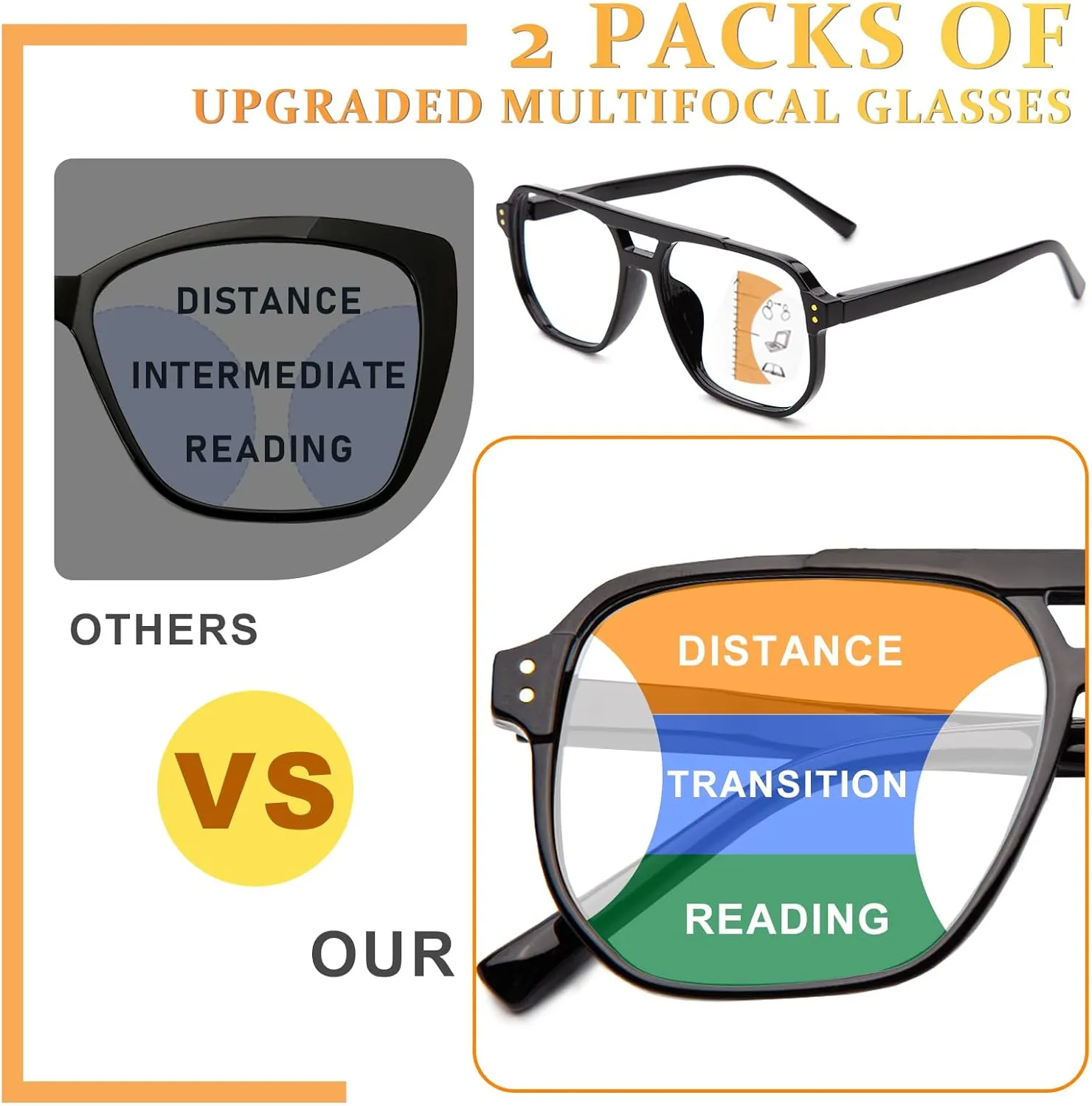 JO Progressive Multifocus Reading Glasses Men Women Oversize XL - No Line Progressive Reader Half-Rim for Mid-Near