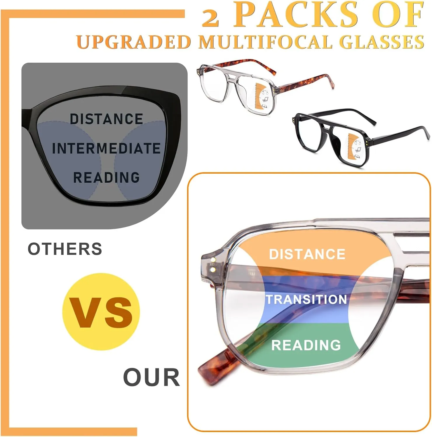 JO Progressive Multifocus Reading Glasses Men Women Oversize XL - No Line Progressive Reader Half-Rim for Mid-Near