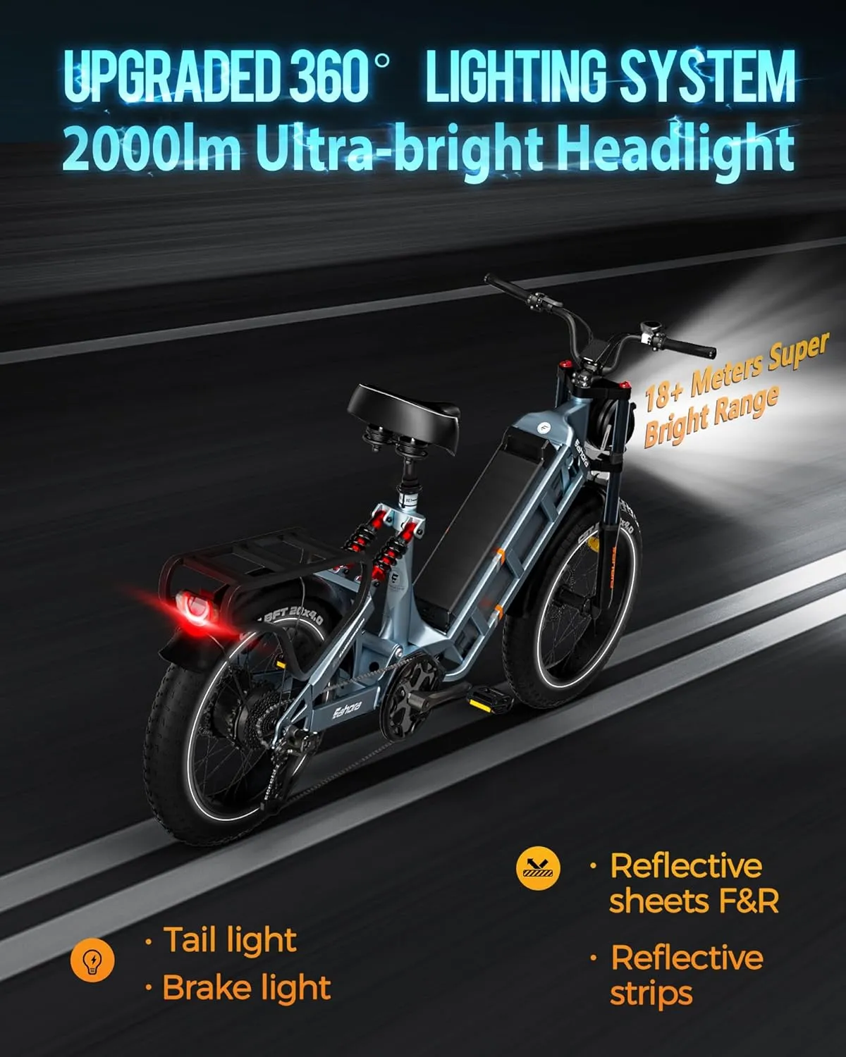 Juliet III/Juliet II/Juliet Dual Motor Electric Bike for Adults 2500W/1700W/1200W Peak 34/31Mph Ebike 52V/48V 60Ah Long Range 20" Fat Tires Full Suspension E-Bike UL2849 Certified