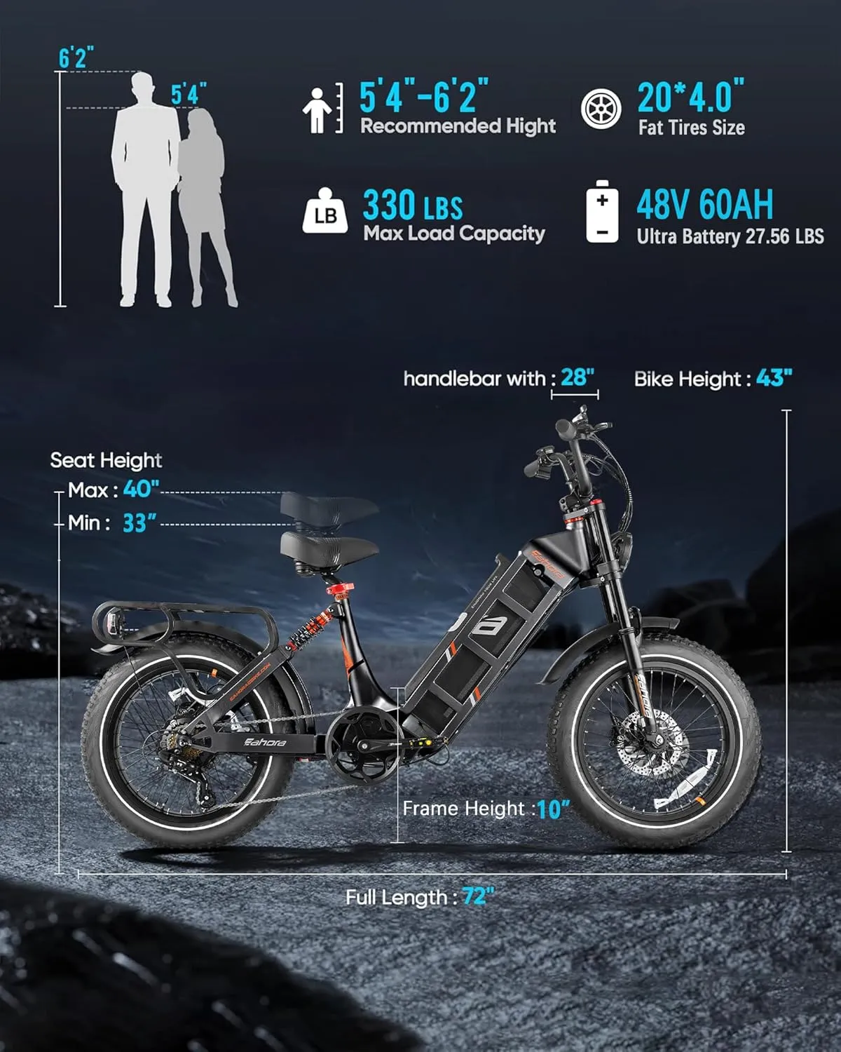 Juliet III/Juliet II/Juliet Dual Motor Electric Bike for Adults 2500W/1700W/1200W Peak 34/31Mph Ebike 52V/48V 60Ah Long Range 20" Fat Tires Full Suspension E-Bike UL2849 Certified