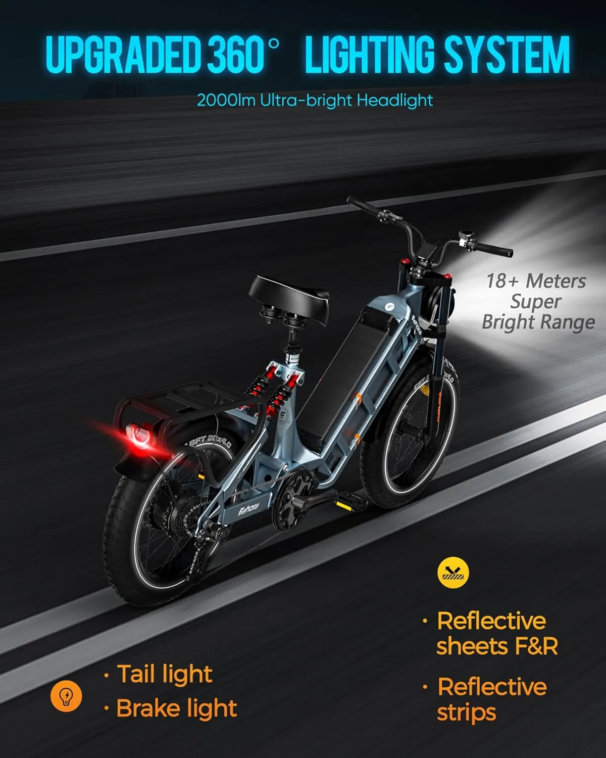 Juliet Pro 2/Juliet 2/Juliet Electric Bike for Adults 43Mph Peak 4400W/1700W/1200W Dual Motor Ebike 60V/52V 70Ah/60Ah 200 Miles Long Range, Fat Tire Full Suspension Mountain Bike, Commuting