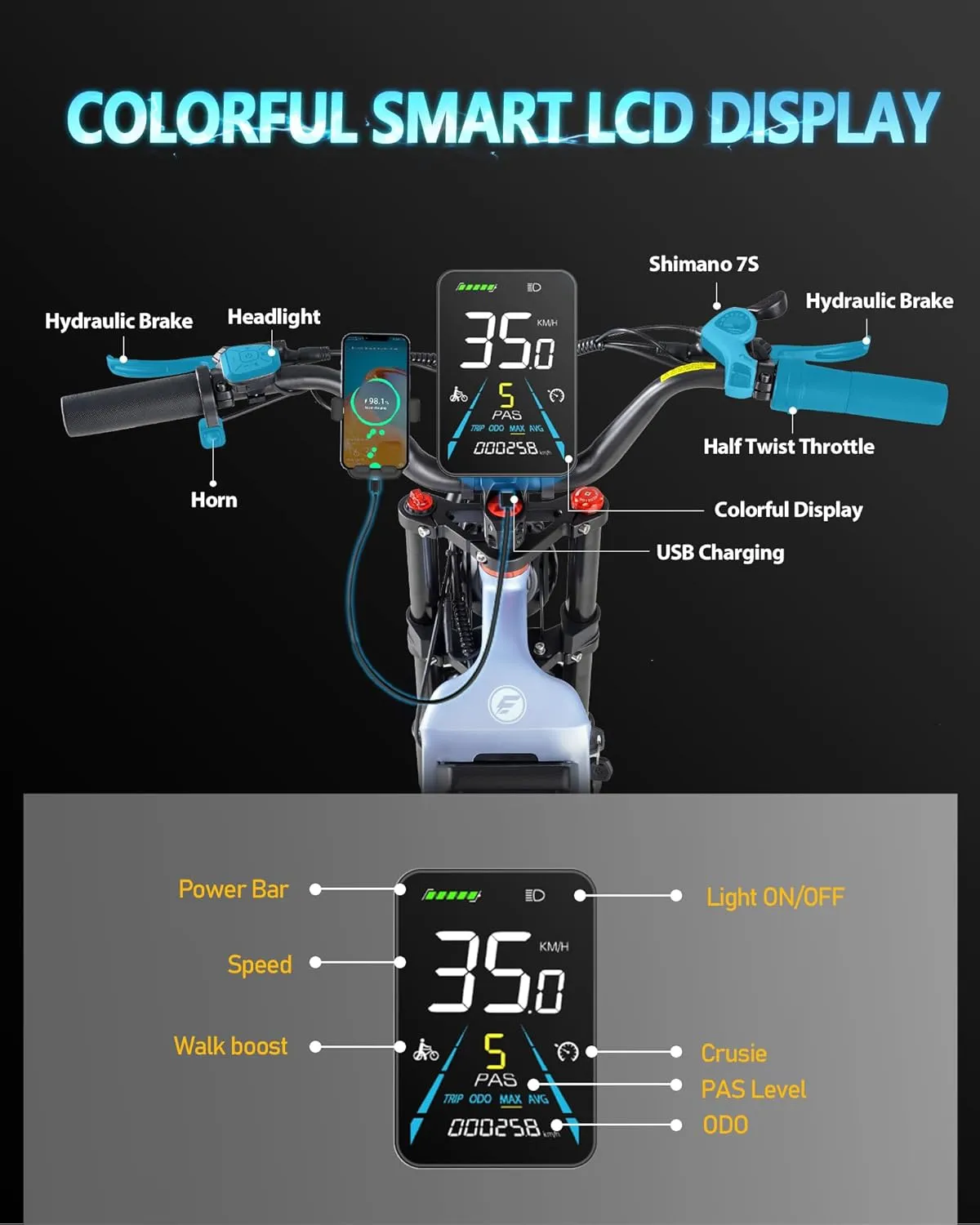 Juliet Pro 2/Juliet 2/Juliet Electric Bike for Adults 43Mph Peak 4400W/1700W/1200W Dual Motor Ebike 60V/52V 70Ah/60Ah 200 Miles Long Range, Fat Tire Full Suspension Mountain Bike, Commuting