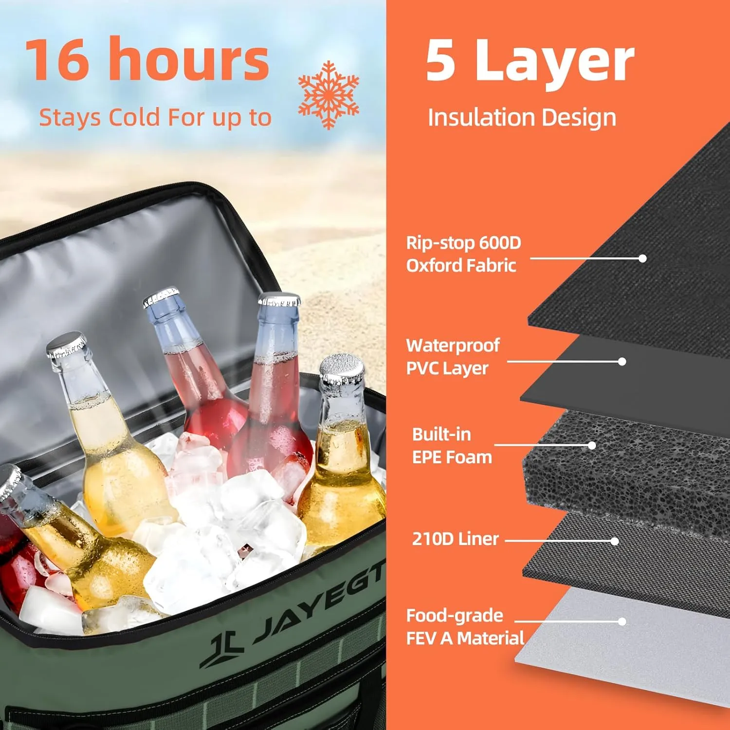 Kayak Cooler Behind Seat - Waterproof Cooler Bag Compatible with Lawn-Chair Seat Kayak，Kayak Accessories Camping Cooler, Portable Ice Chest for Fishing, Beach, Travel,Picnic, Cooler Leak-Proof