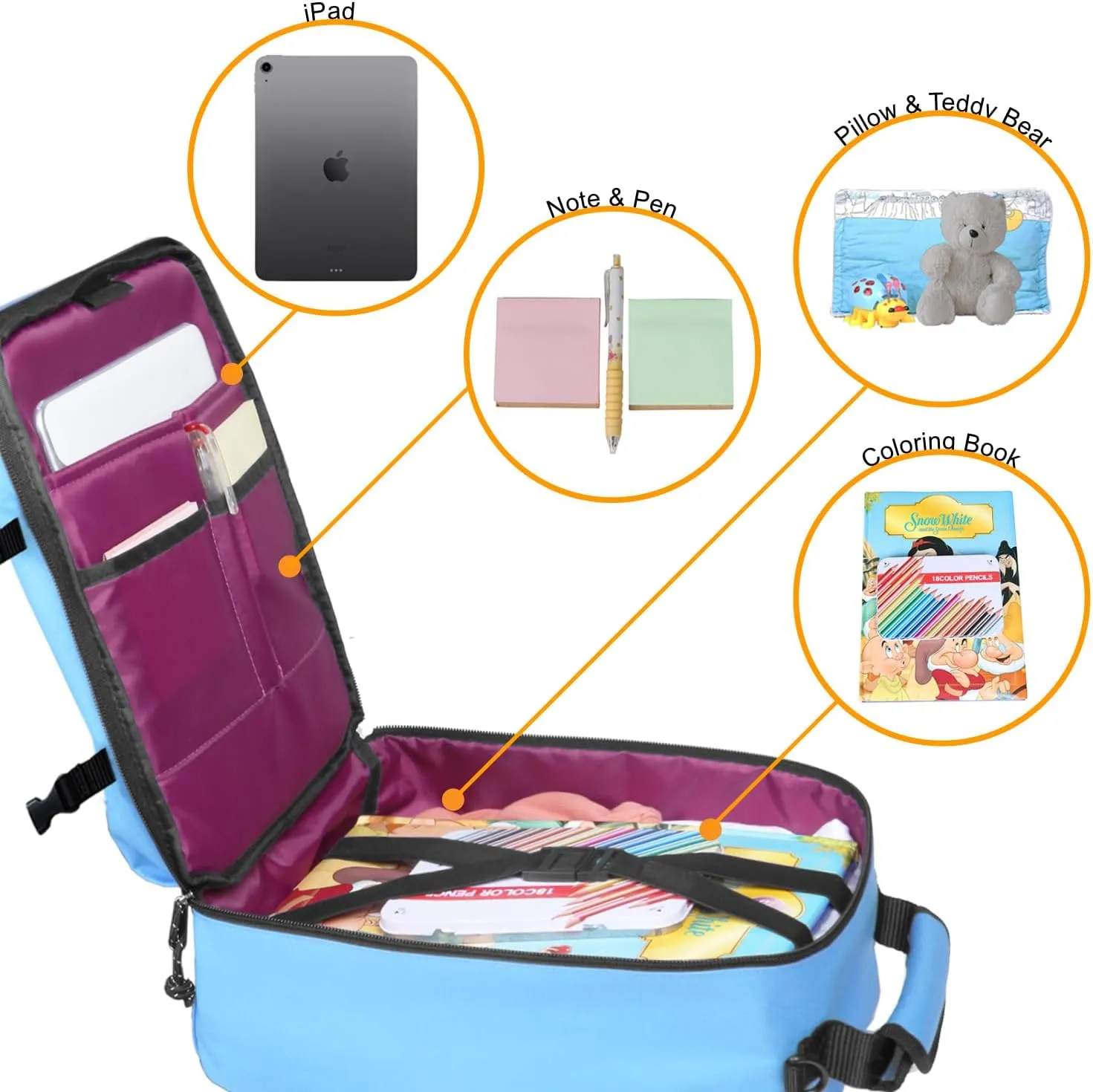 Kids Travel Backpack for Ages 3-6 | Lightweight Suitcase Style Carry-On | 10L Weekender with Tablet Sleeve & Chest Strap | Light Blue
