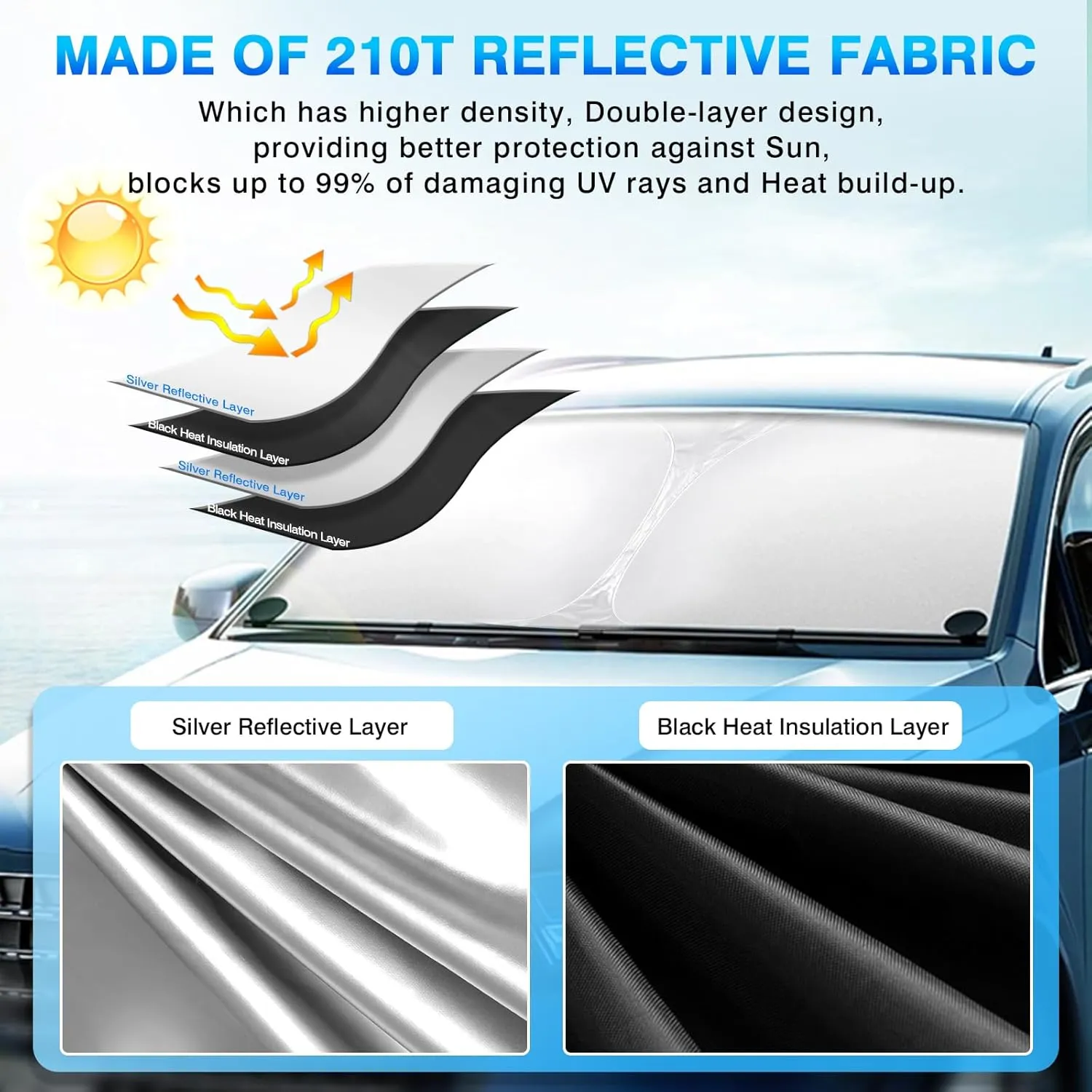 KUST Custom Fit Windshield Sun Shade for 2017-2024 Porsche Panamera Sedan Accessories Sunshade Sun Visor Protector Foldable Blocks UV Rays Keep Your Car Cooler