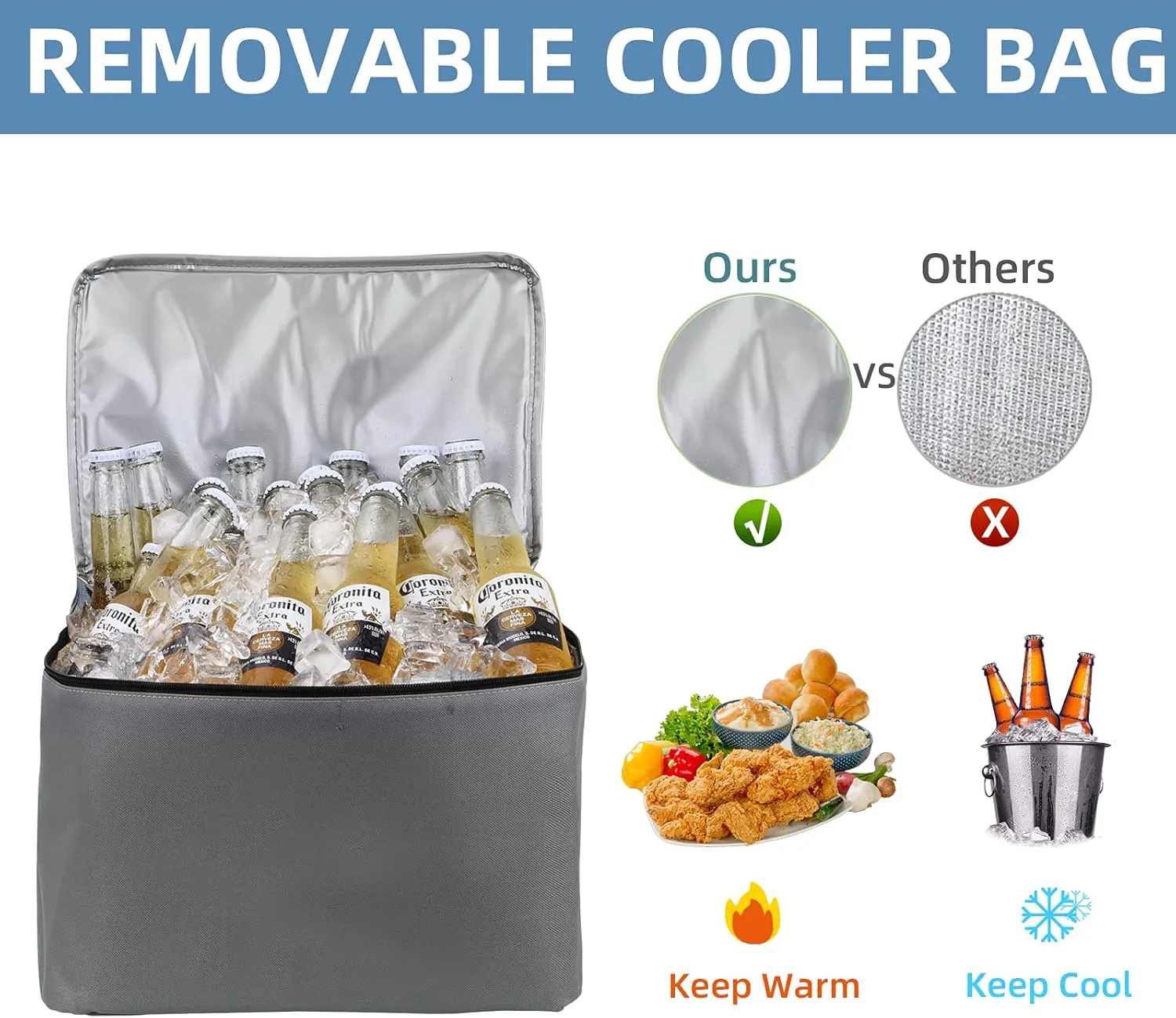 Large Trunk Organizer with Removable Cooler Bag-Collapsible Durable Multi Compartments w/ Foldable Cover, Non Slip Bottom Cargo Storage Suitable for Any Car, SUV, Truck, or Van(3 compartments,Gray）