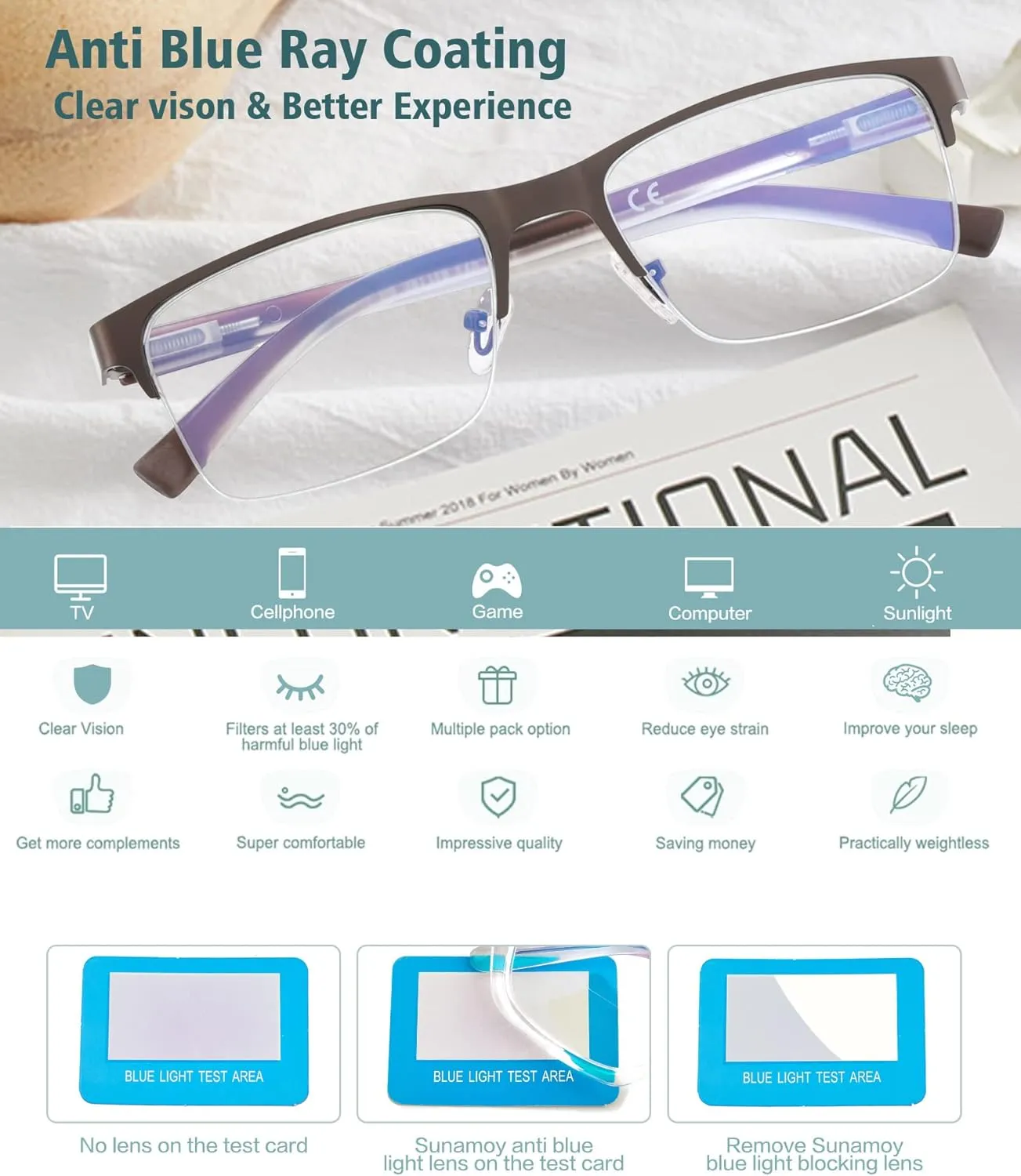 Multifocus Reading Glasses Men Bifocal No Line Progressive Multifocal Reader Blue Light Computer Frame Eyeglasses 2pk