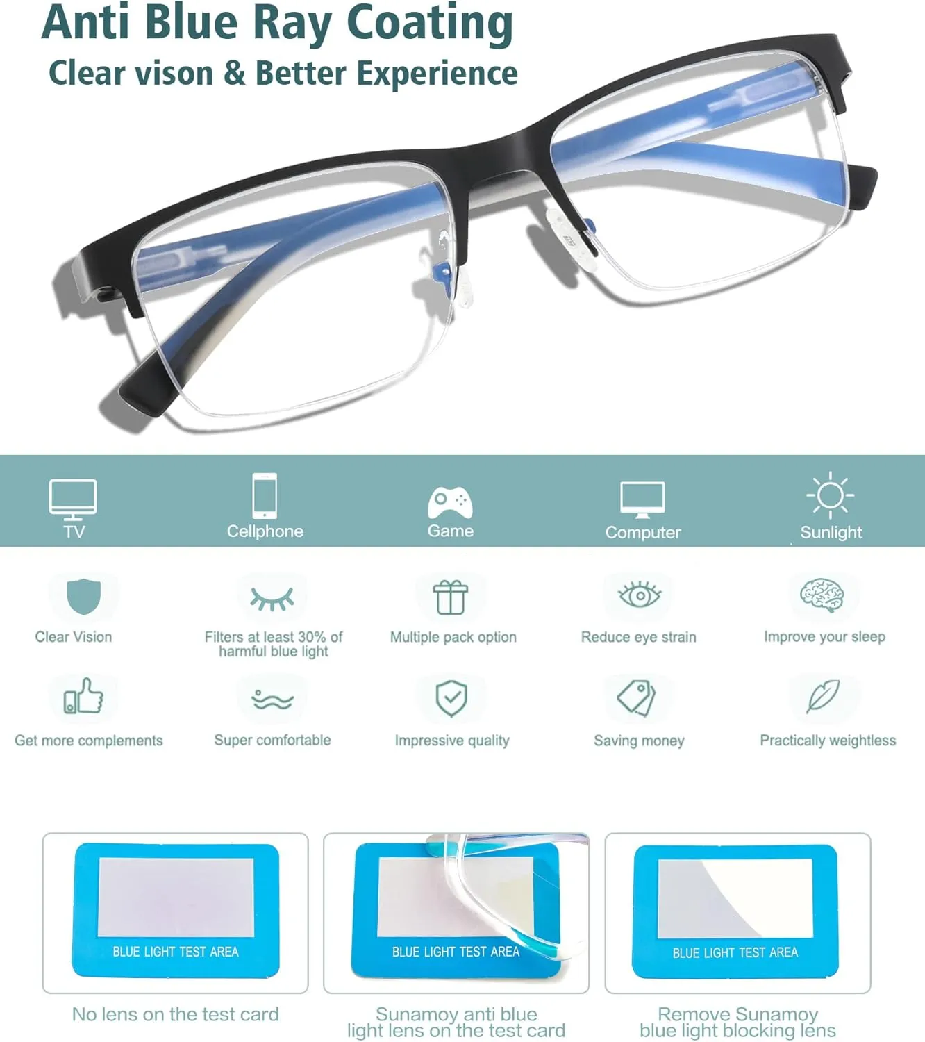 Multifocus Reading Glasses Men Bifocal No Line Progressive Multifocal Reader Blue Light Computer Frame Eyeglasses 2pk