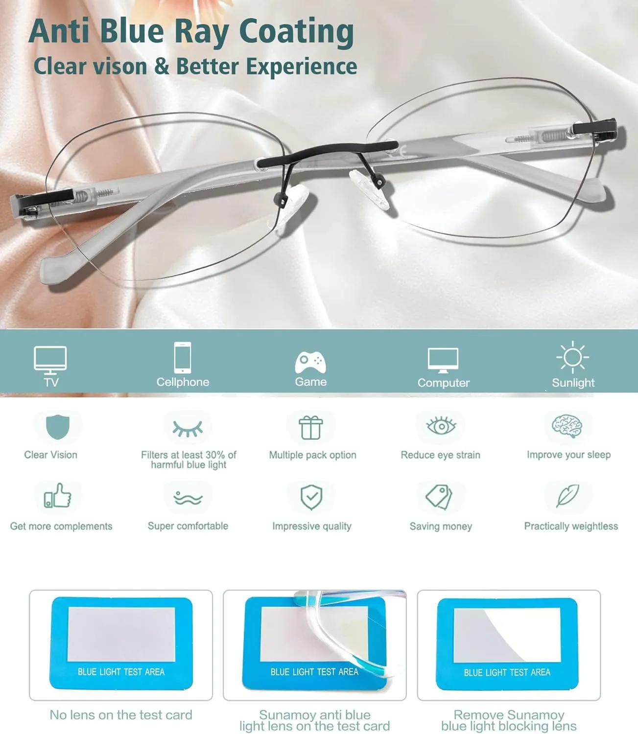 Multifocus Reading Glasses Women Progressive Multifocal No Line Bifocal Rimless Reader Blue Light Computer Eyeglasses