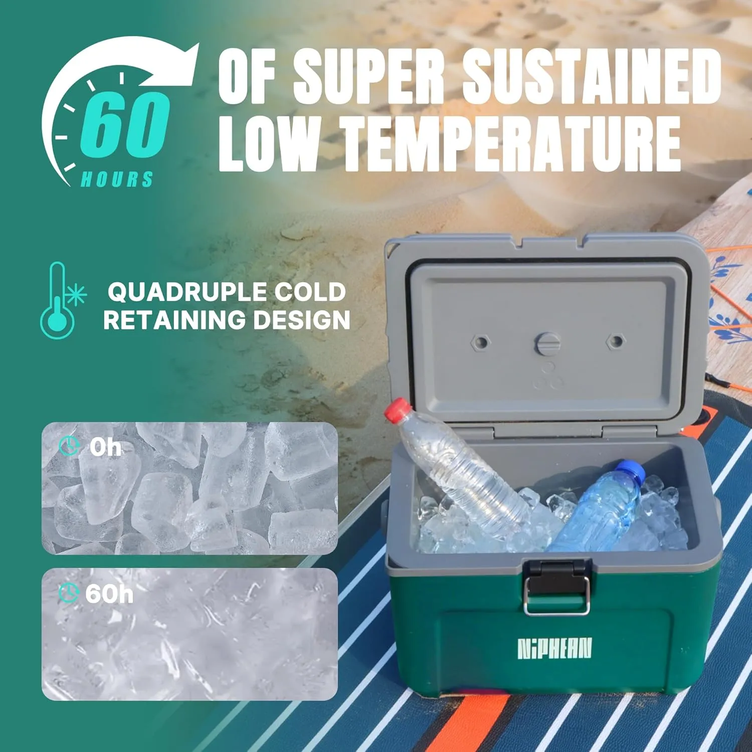 Niphean 4-Layer Insulated Paddle Board Cooler Box - 60 Hours Ice Retention, Convertible Seat on Paddle Board with D-Ring, 15-Liter Rigid Kayak Cooler for Camping, Beach, Kayaking