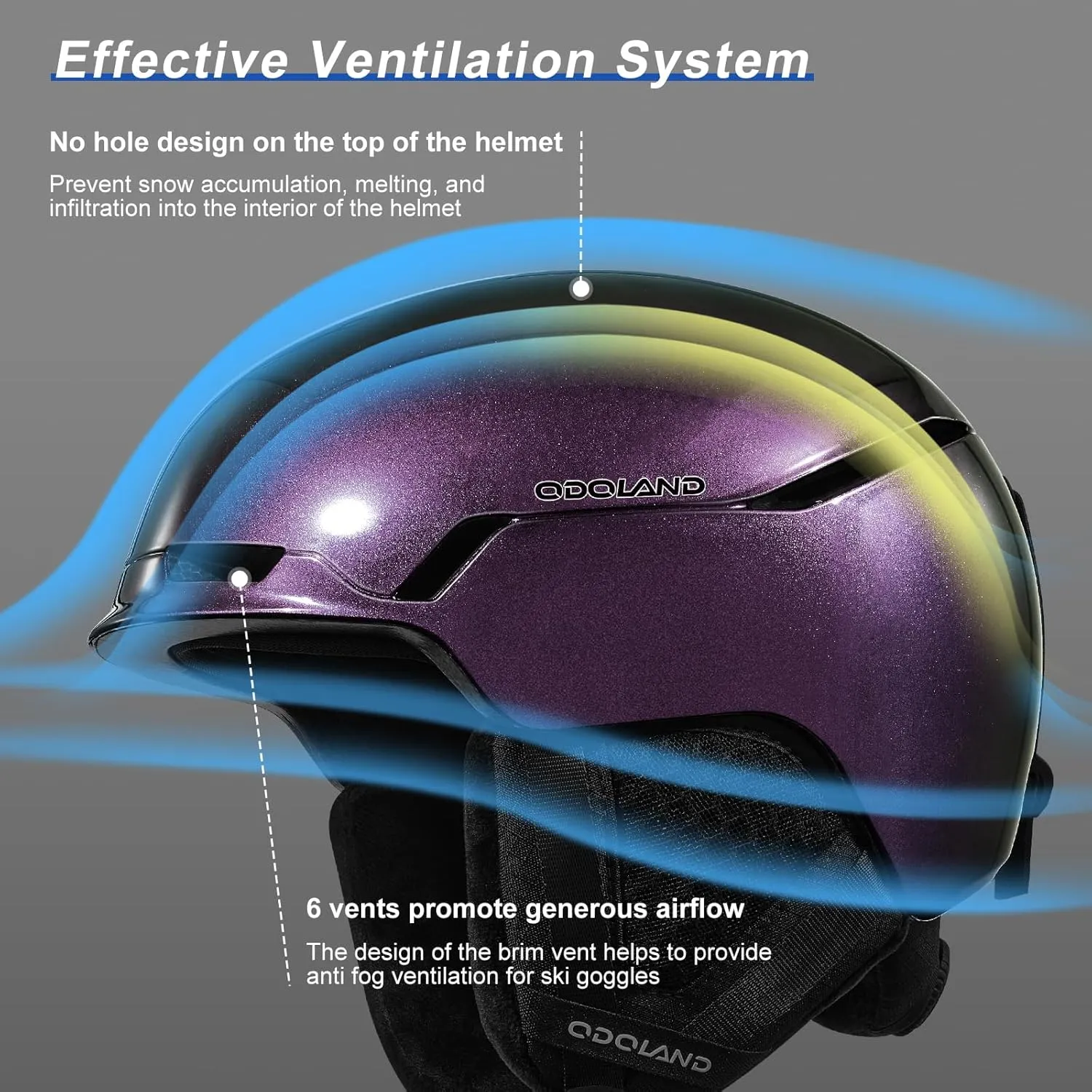 Odoland Snow Helmet, Adjustable Size Ventilation System, PC Shell Protective EPS Foam Fashion Style Helmet for Men Women Youth, Goggles Compatible