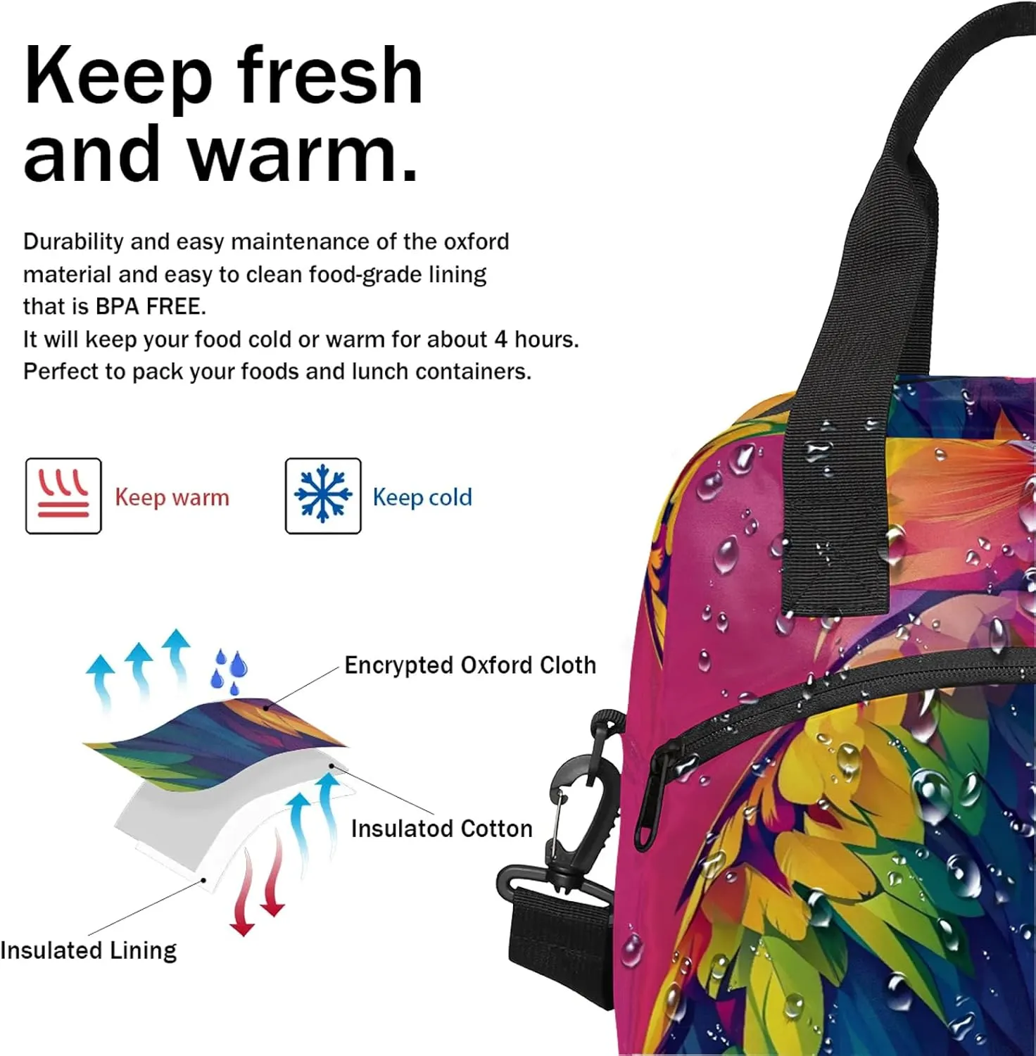 Parrot Lunch Bag for Men Women Adults Bird Insulated Lunch Box Leakproof Cooler Tote Bag Organizer with Adjustable Shoulder Strap