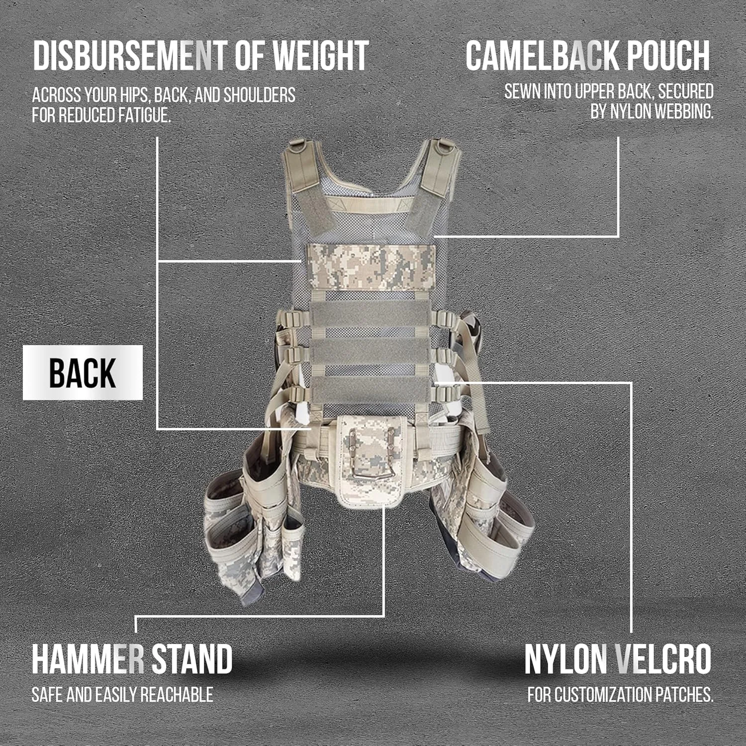 SOTG Charlie Tactical Tool Vest with Tools Pouches, Lightweight & Durable Construction Vest with Weight Dispersal Technology for Construction Work, Framers, Electricians, Carpenters