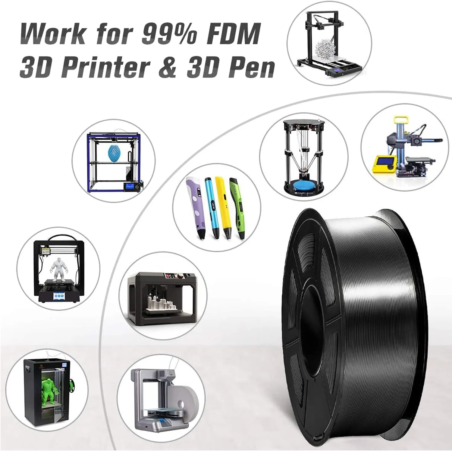 SUNLU Silk Pla Plus Filament 4kg Bundle, Shiny Silk Surface Pla  3D Printer Filament 1.75mm ±0.02mm, Glossy 3D Printing Filament, 1kg Spool, 4 Packs. (Black Silver Red Copper Brass)