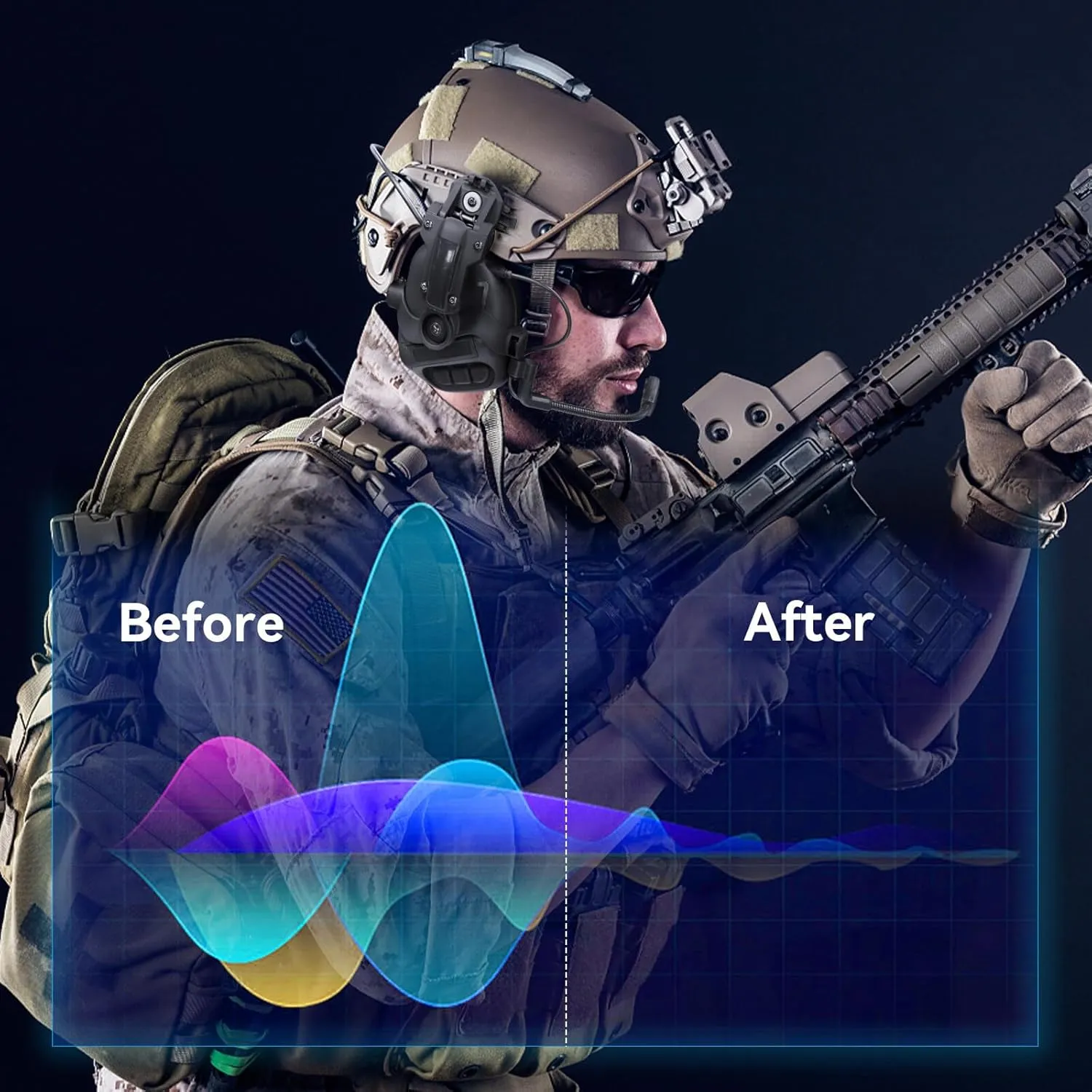Tactical Headset with ARC Rail Adapter, Ear Protection Earmuffs NRR 31dB Noise Canceling for Shooting Hunting