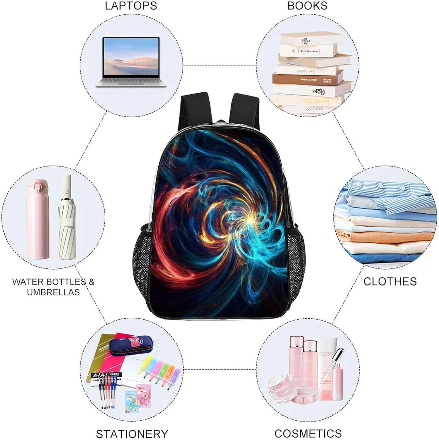 Transparent Daypack Backpack for Trekking Picnic Walking Cycling - Large Capacity Anti-Theft Multipurpose Shoulder Bag, Trippy Tie Dye Blue Casual Daypack