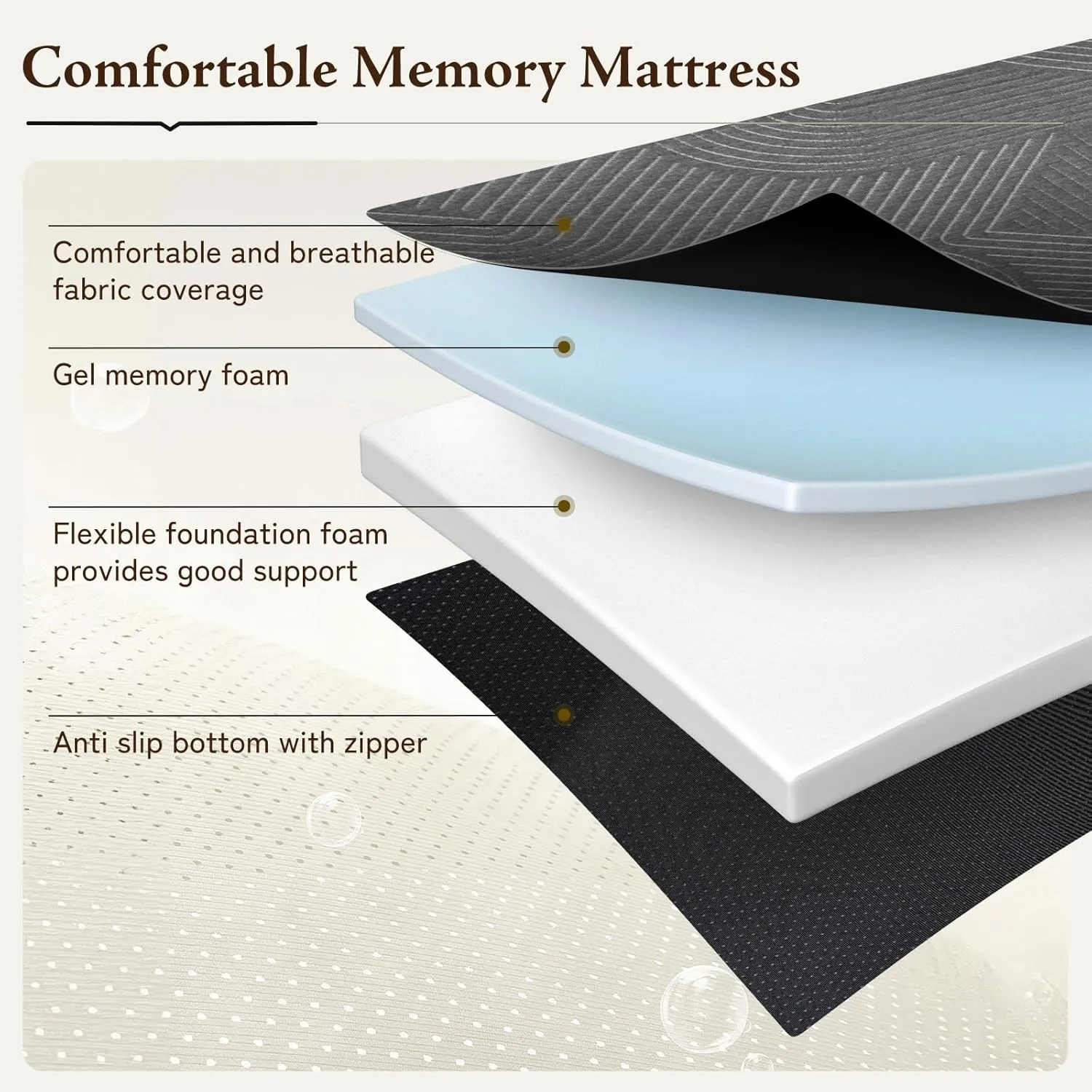 Tri Folding Mattress Twin Size - Memory Foam Tri-fold Mattress, Handle & Non-Slip Bottom, Portable Foldable Sofa Bed Floor Mattress Chair for Travel RV Camping Guest Yoga - 4 Inch, 75" 38"x4"