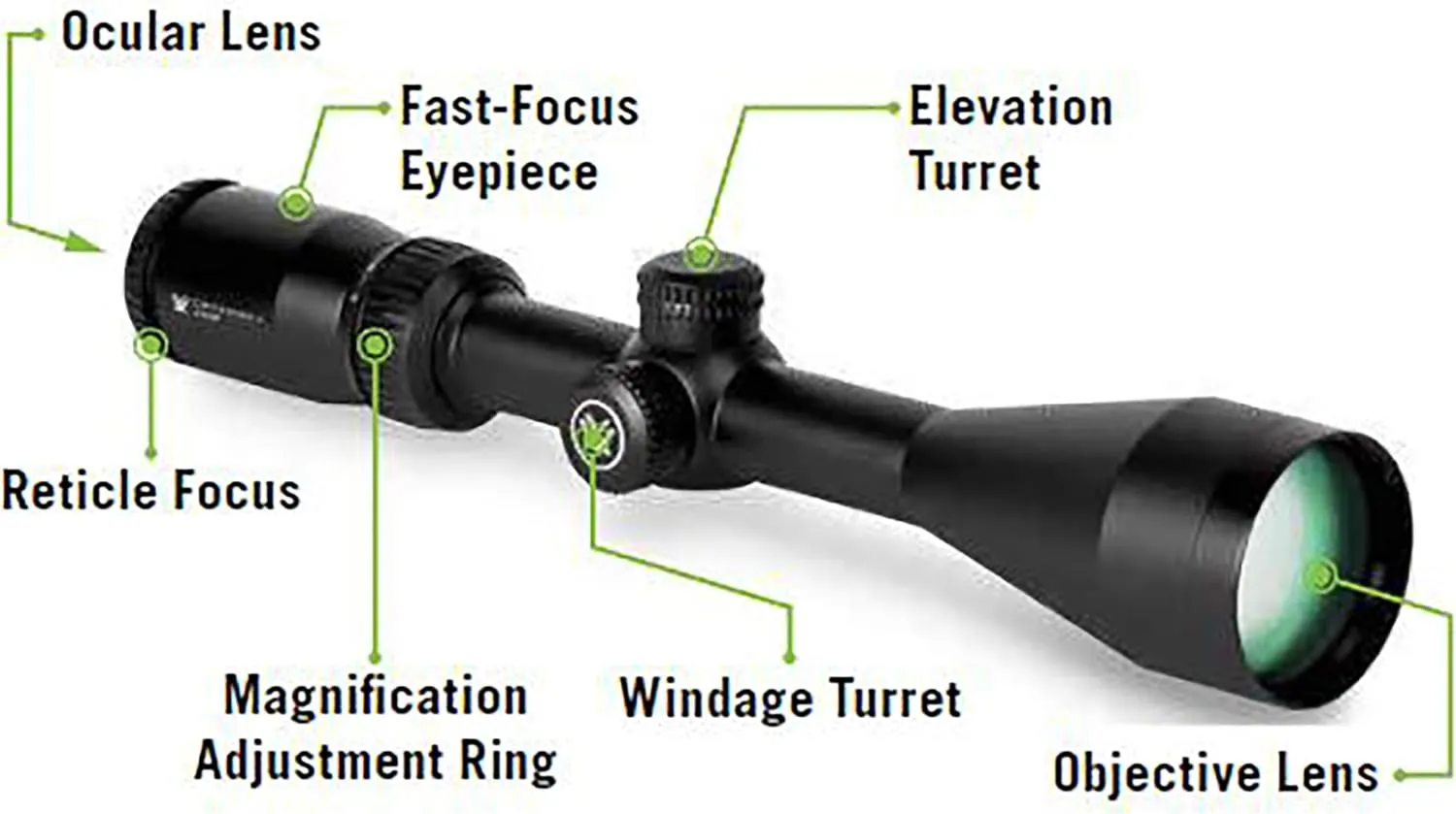 Vortex Optics Crossfire II Second Focal Plane, 1-inch Tube Riflescopes