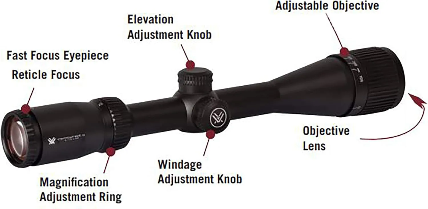 Vortex Optics Crossfire II Second Focal Plane, 1-inch Tube Riflescopes
