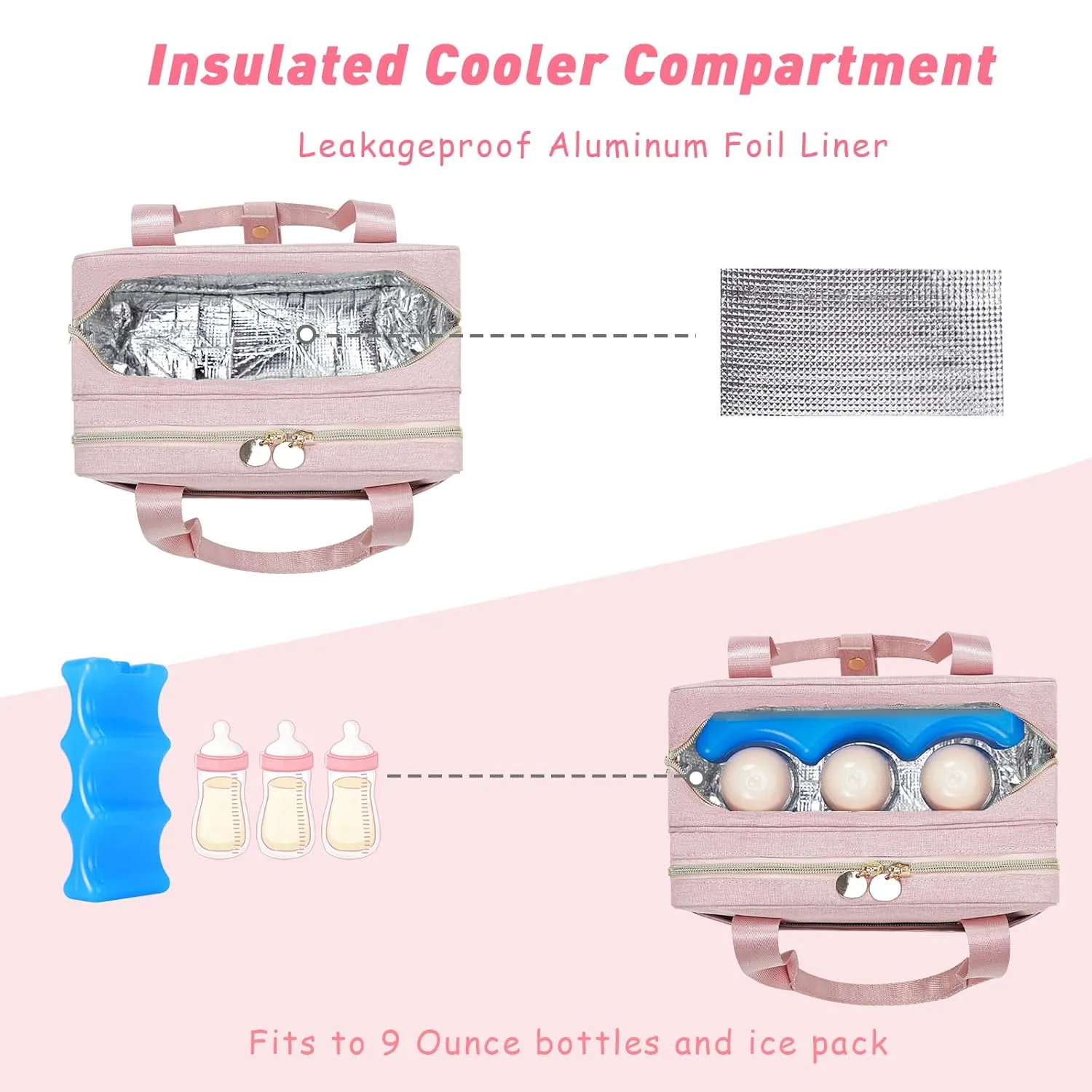 Wearable Breast Pump Bag with Cooler Compartment Compatible with Momcozy M5/S12 Pro, Elvie & Medela Pump in Style, Carrying Case with a Ice Pack & Waterproof Mat for Breast Pump and Accessories,Pink